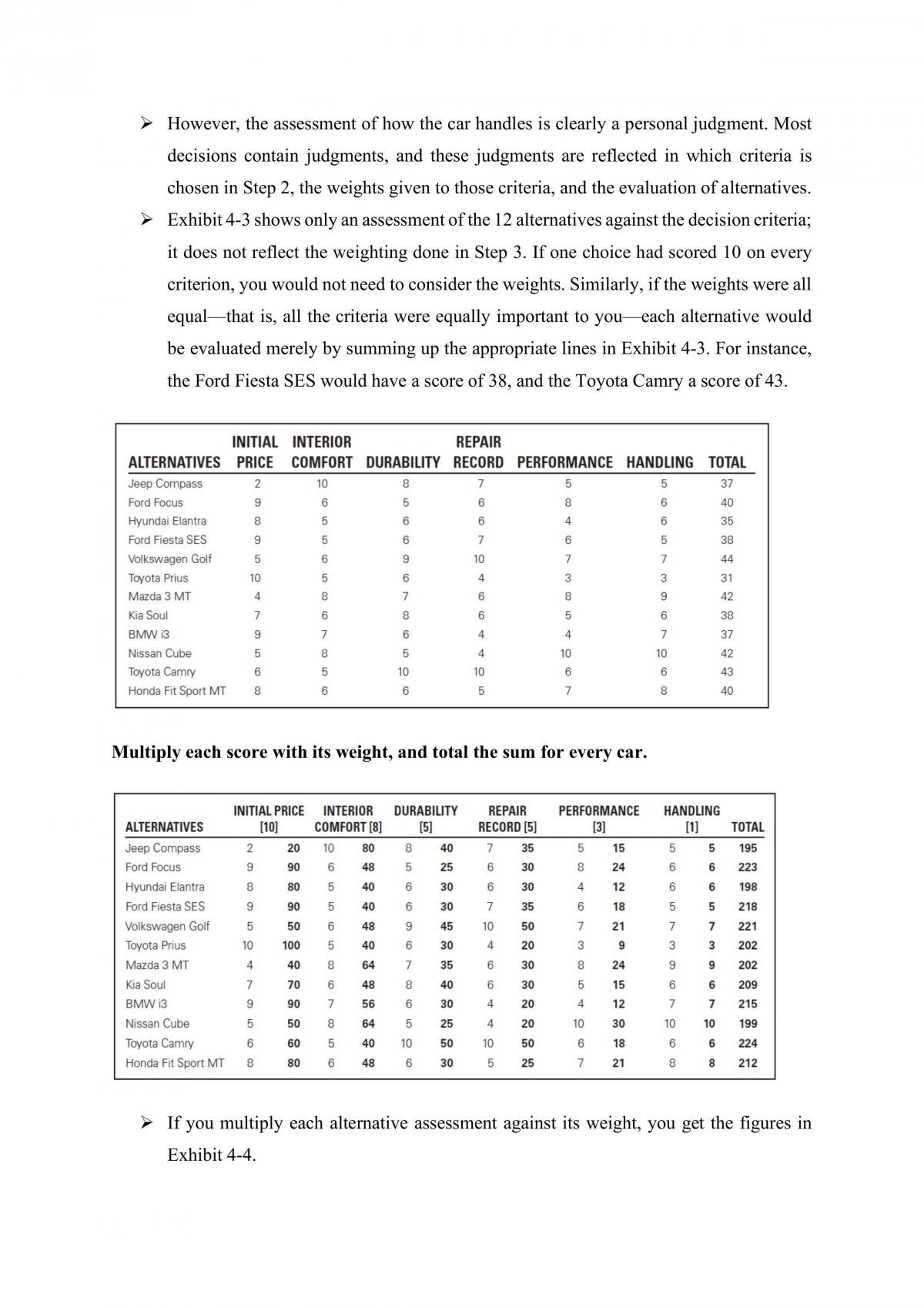 Management Study Notes - Page 33