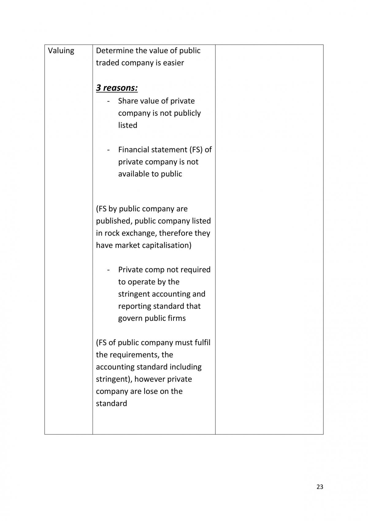Financial analysis - Page 23