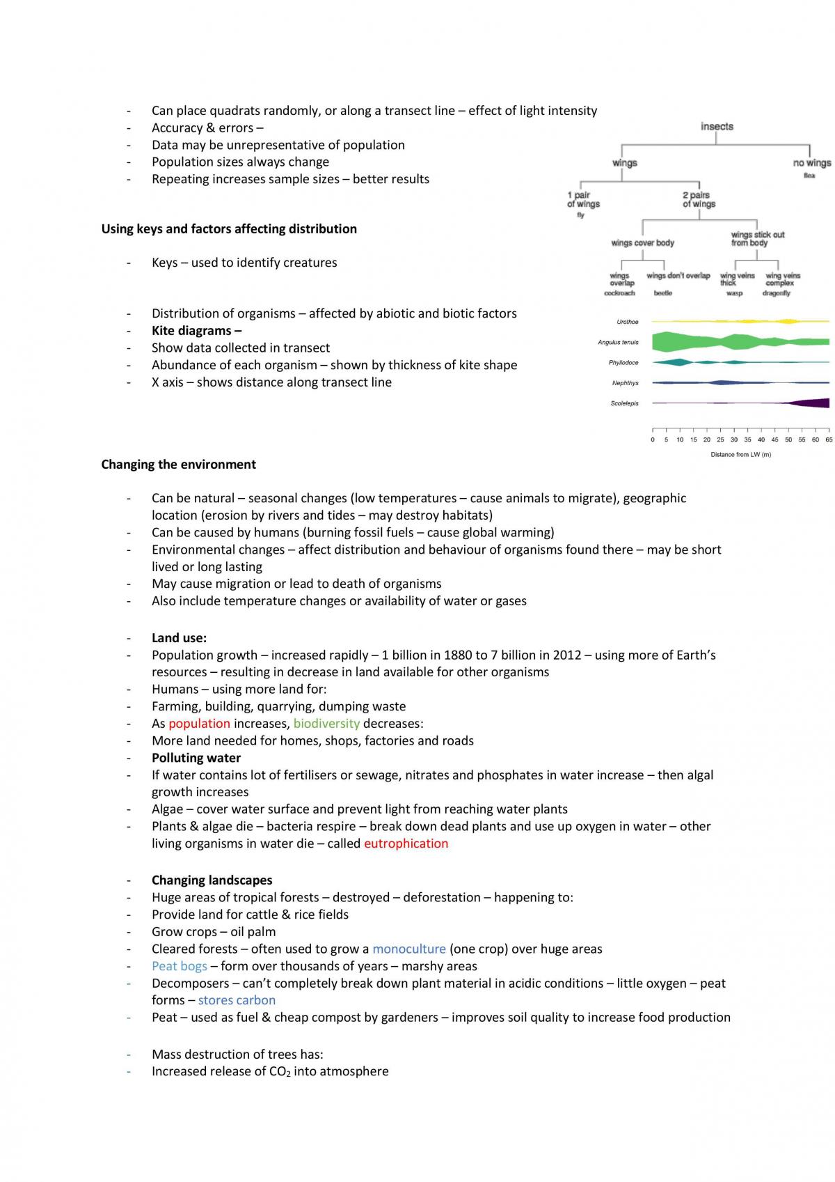 Biology Complete notes  - Page 60