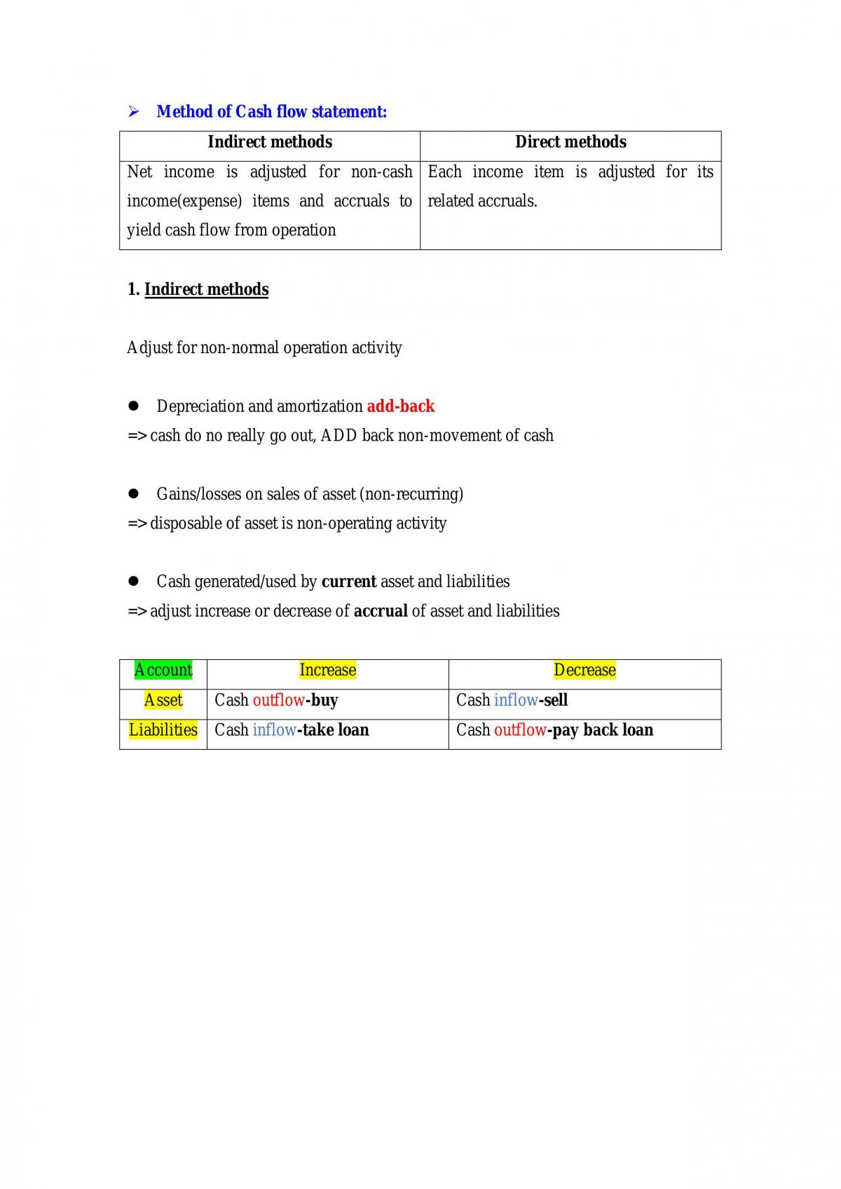 Financial Statement Analysis Notes - Page 36