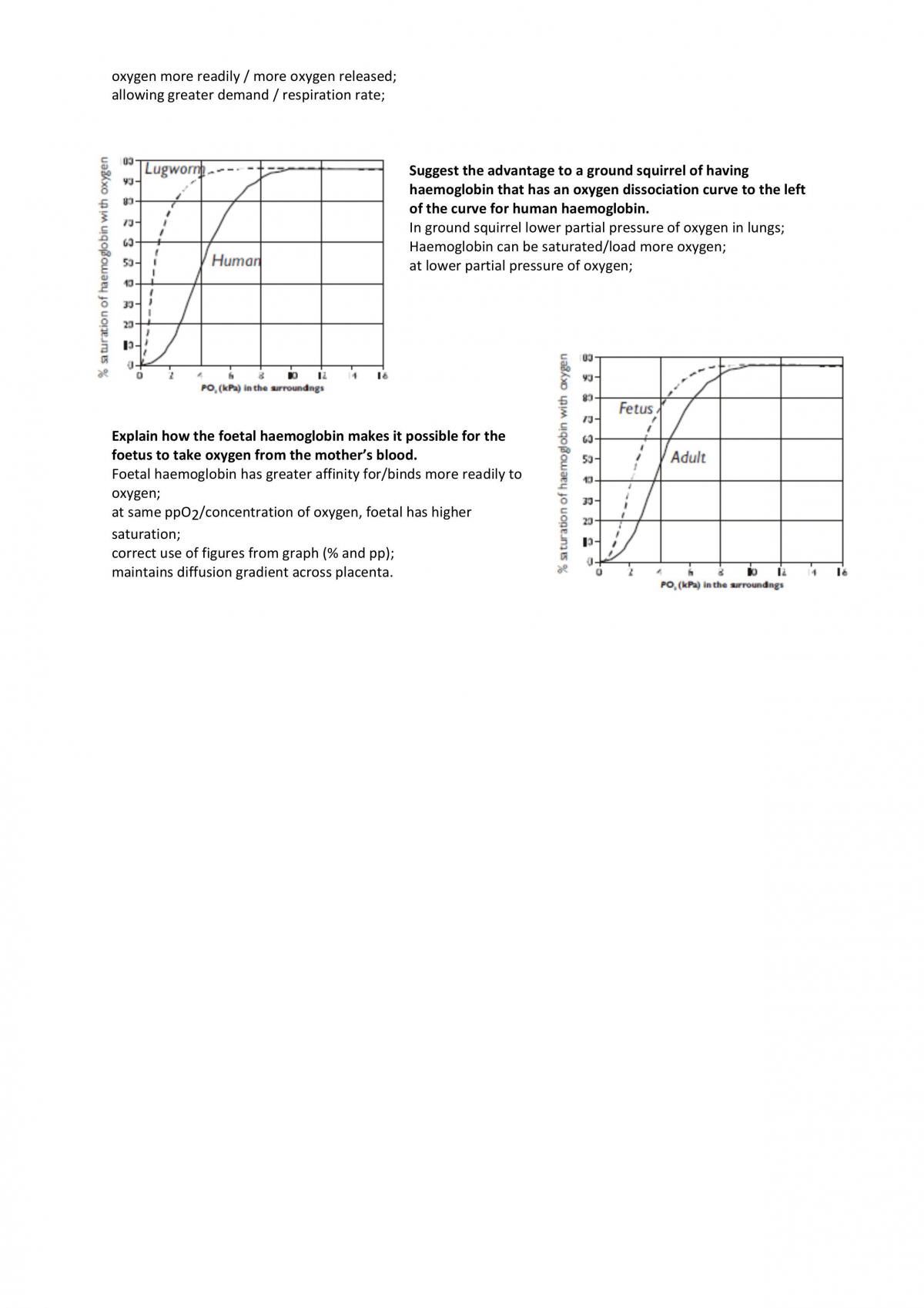 AS Biology Notes - Page 63