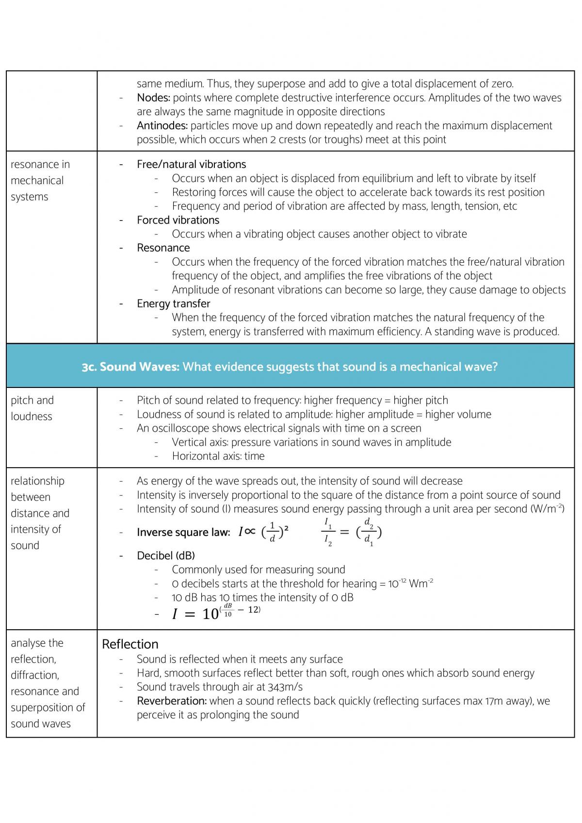 Physics - Prelim Full Notes - Page 12