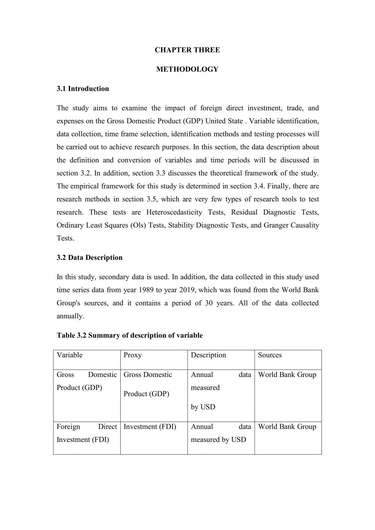 Factors affects GDP in US - Page 16