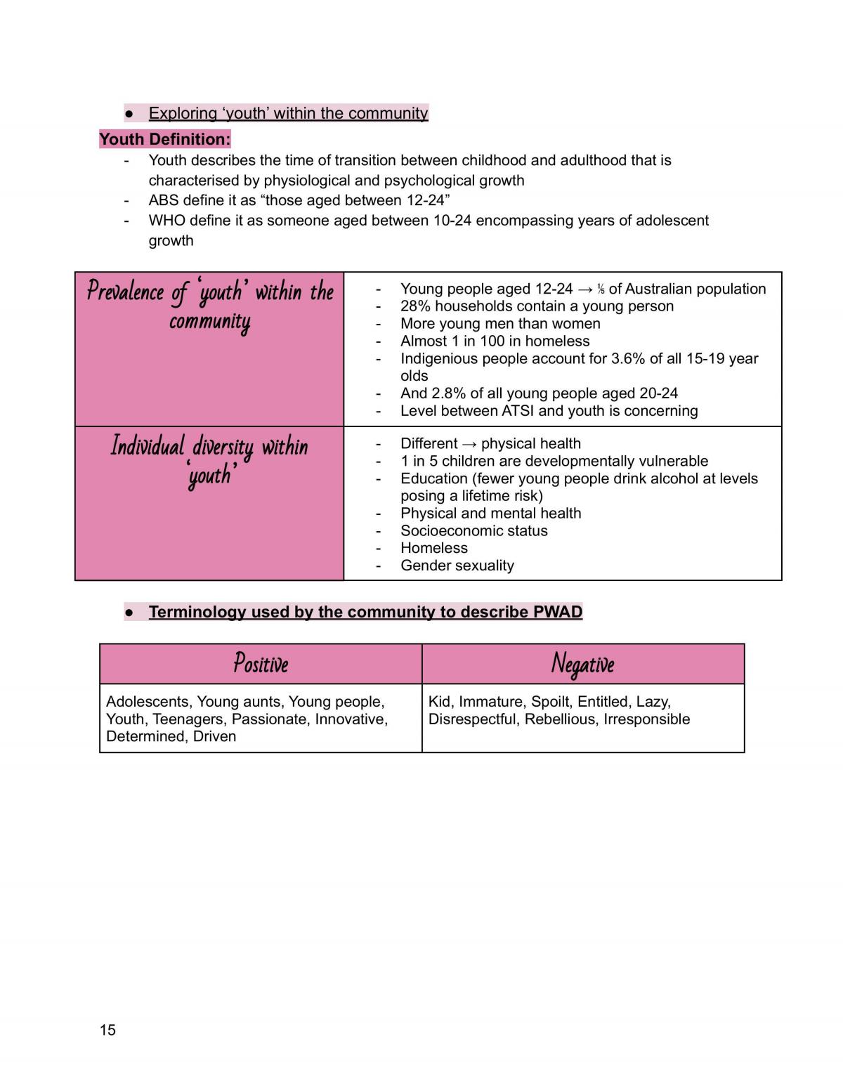 Groups in Context - Category A  - Page 15