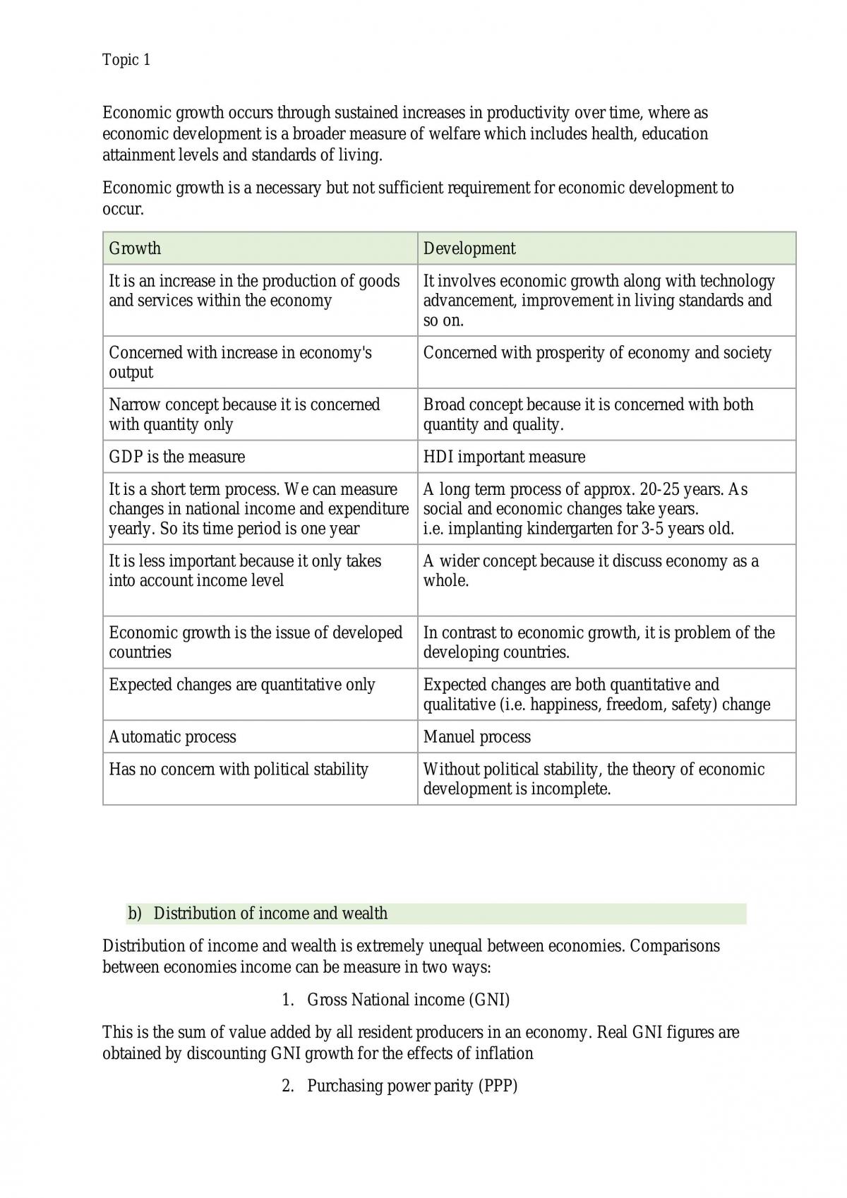 Topic 1 Economics Notes  - Page 24