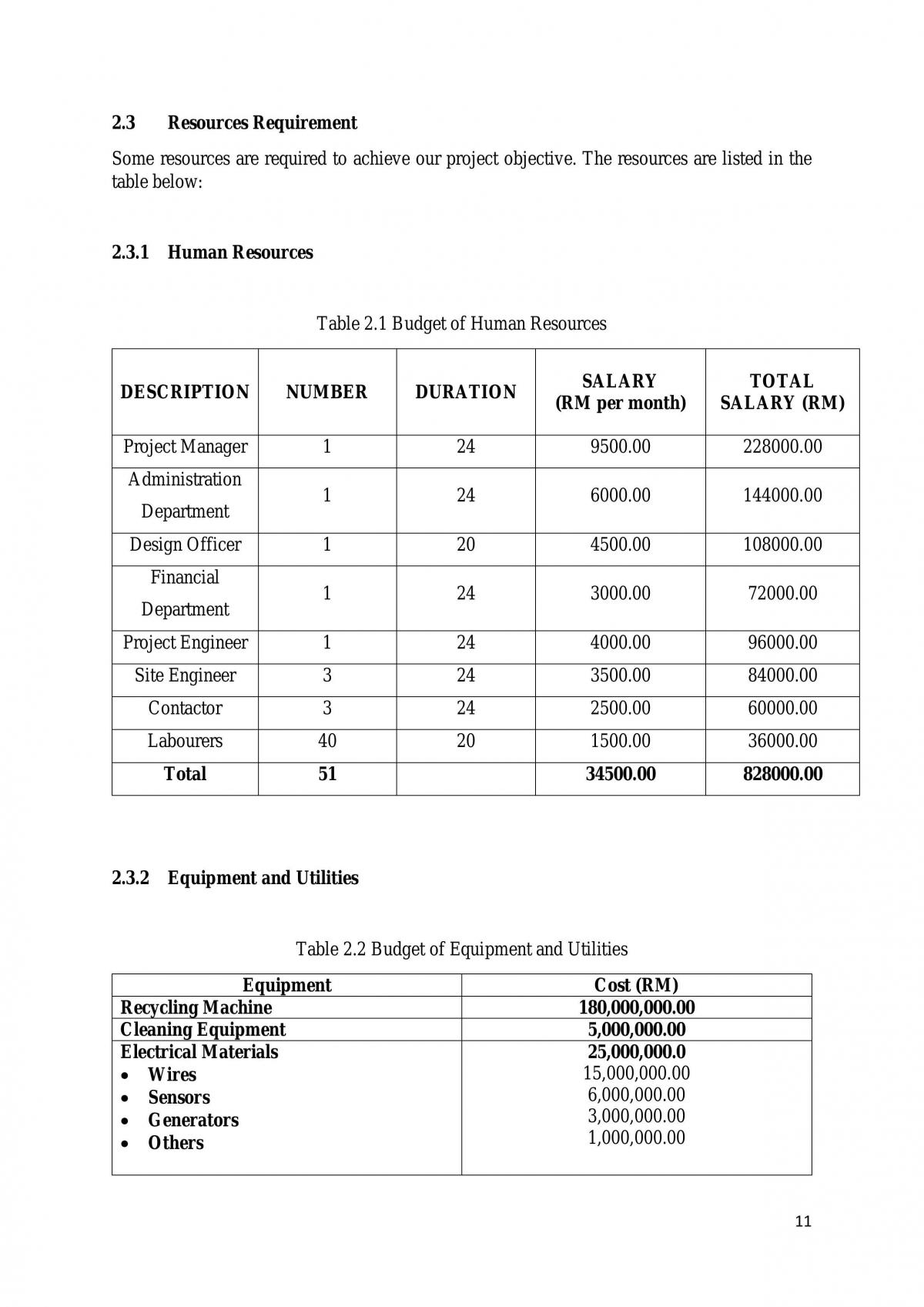 Proposal of Project Management - Page 10