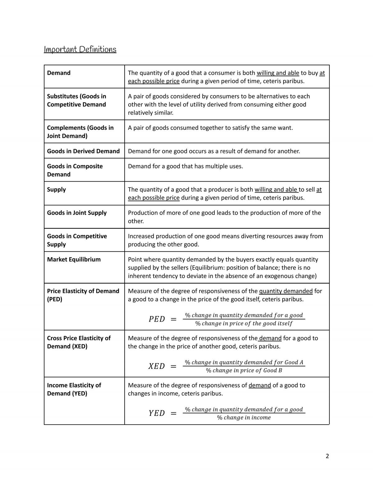 Price Mechanism Study Notes - Page 3