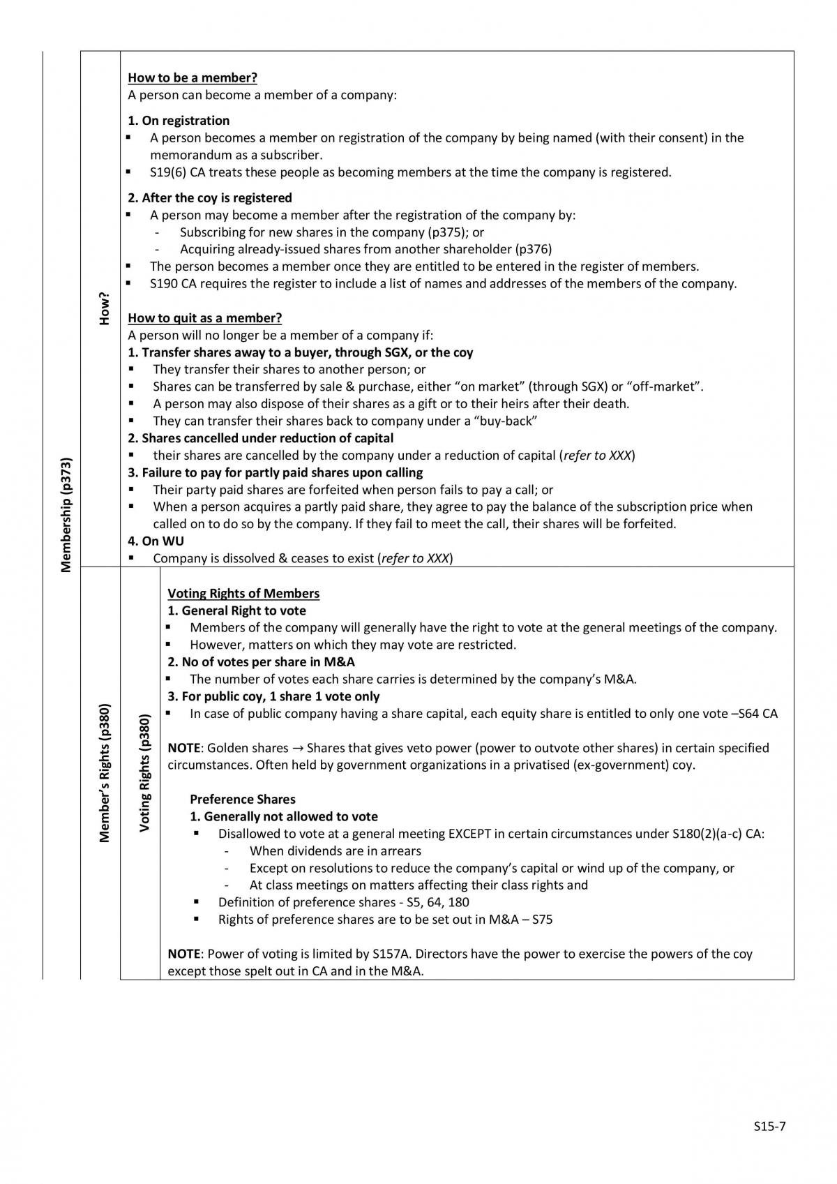 AC2302 Company Law Complete Study Notes - Page 90