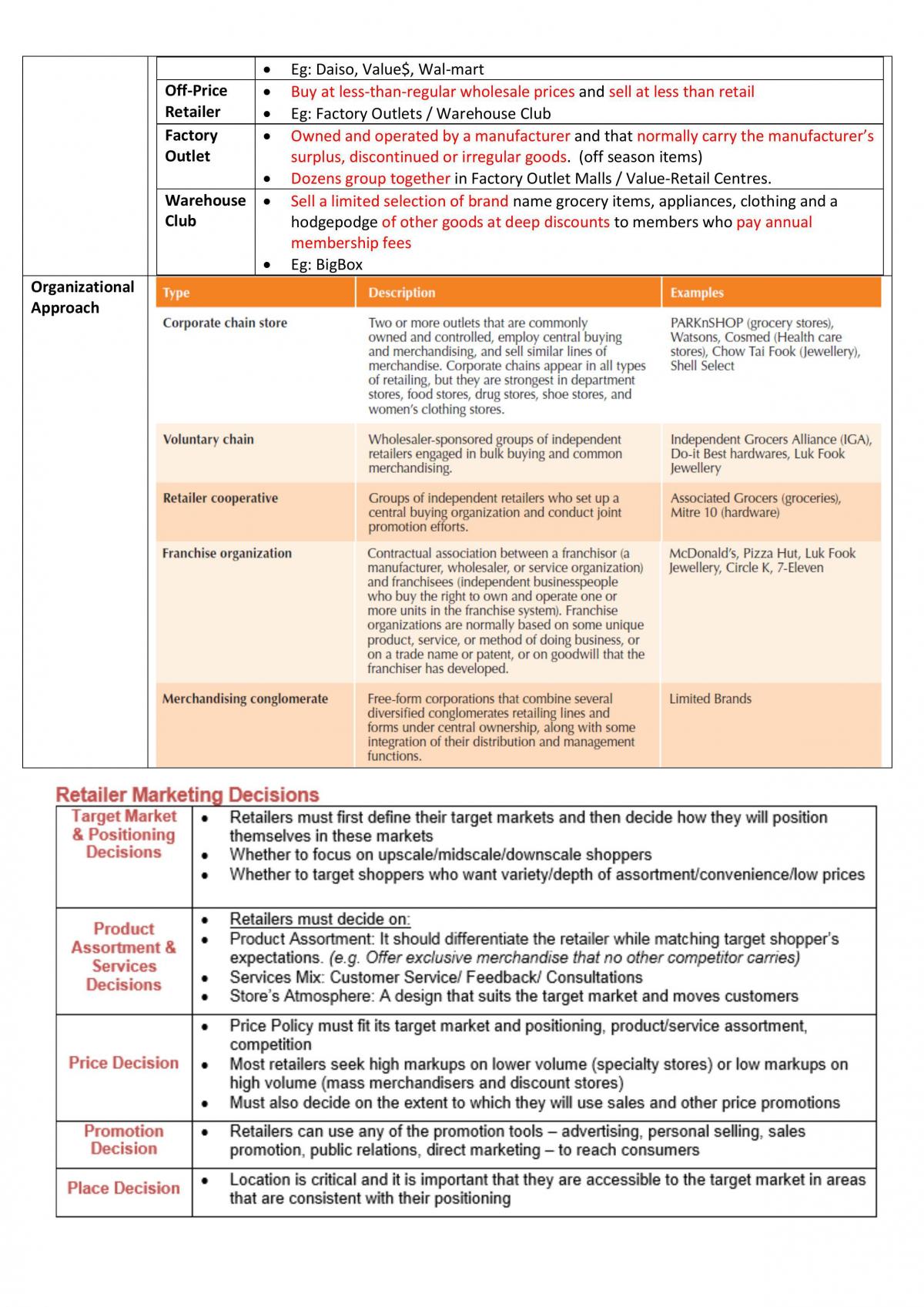 AB1501 Marketing Notes - Page 52