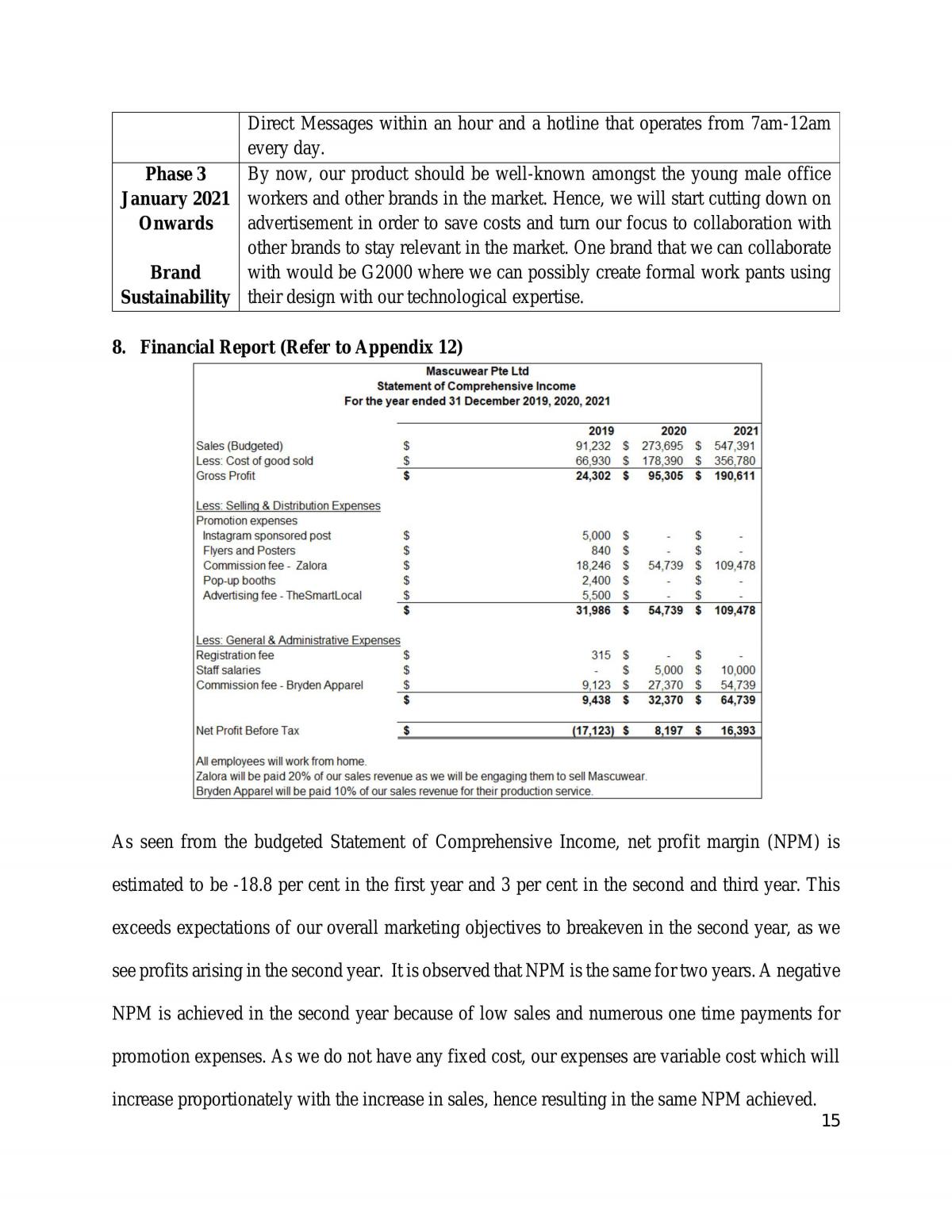AB1501 Marketing Plan - Competitor Analysis - Page 18