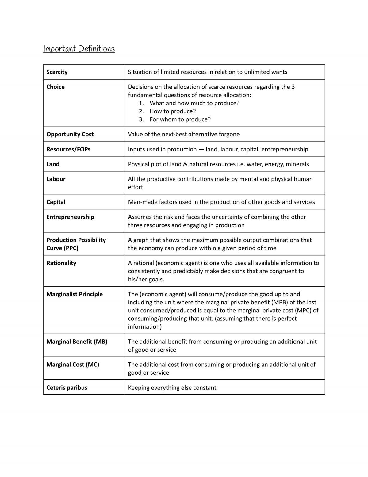 Central economic problem & market failure - Page 3