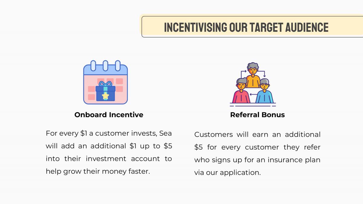 IS419 Project Presentation - Page 13