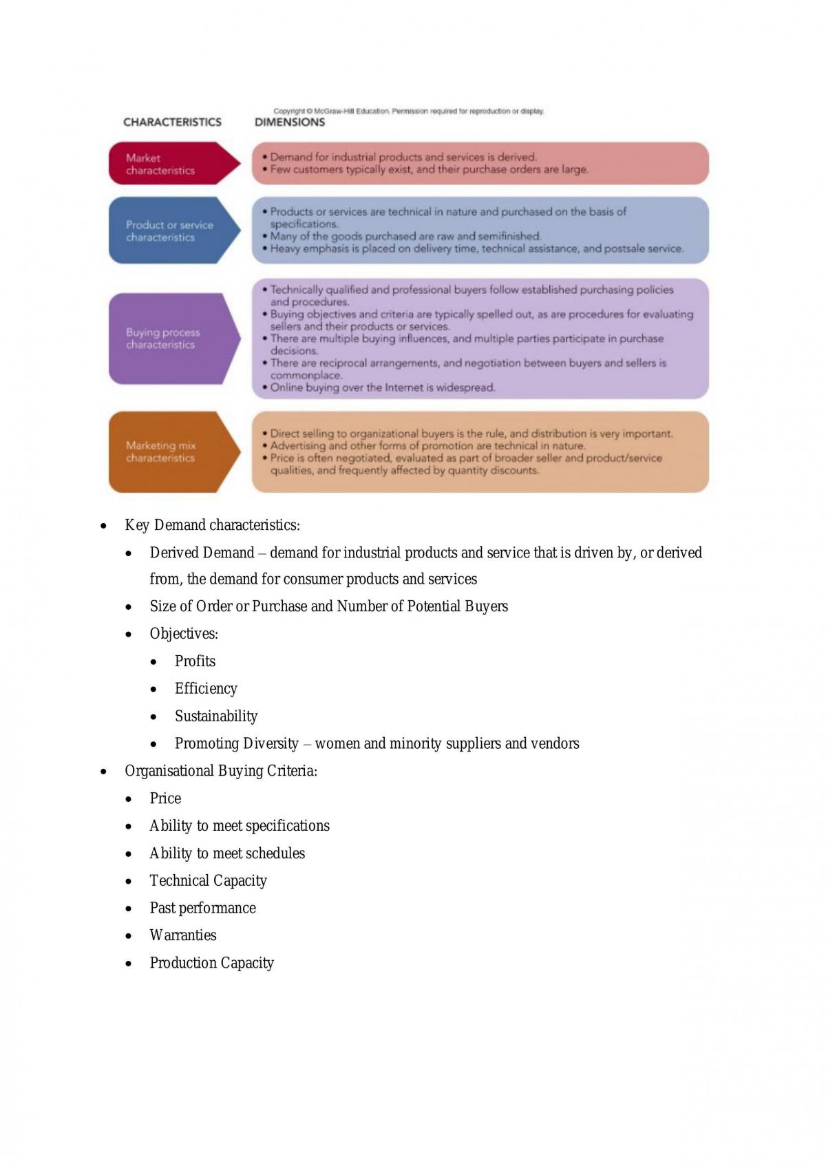 Marketing 101 Notes - Page 22