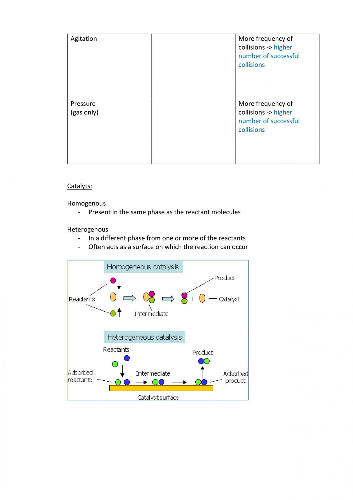Chemistry Prelim Notes - Page 26