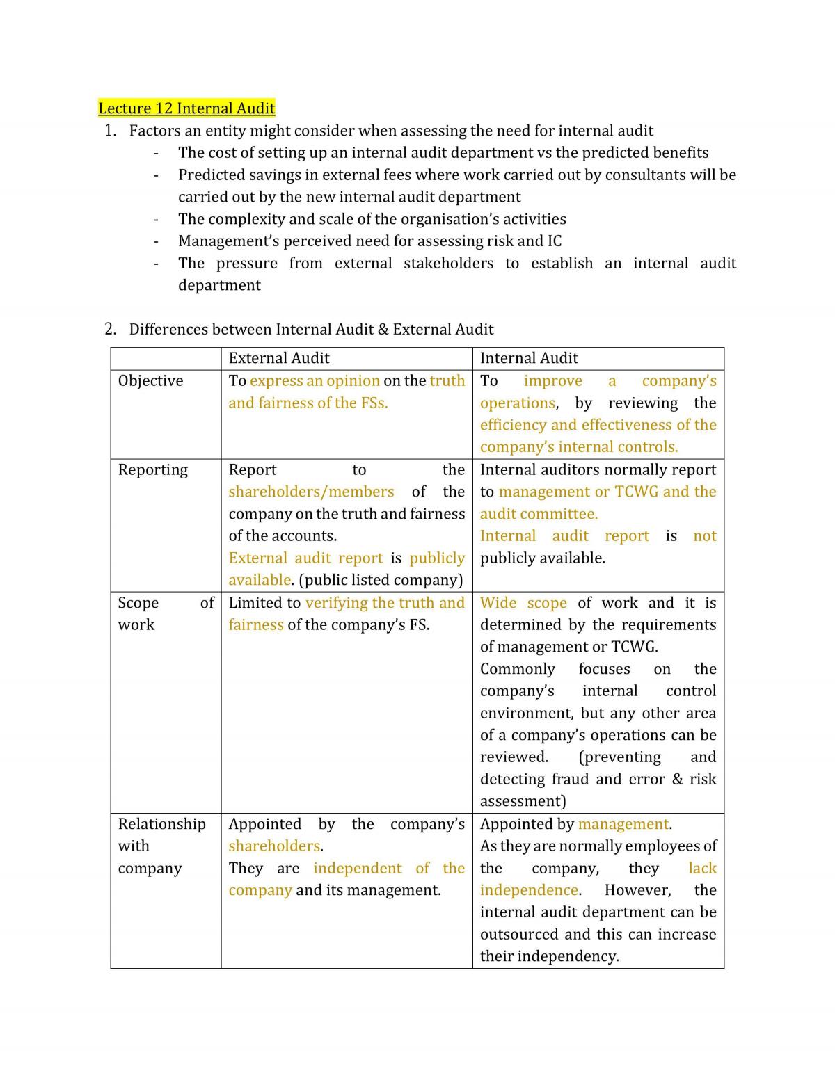 Audit & Assurance Study Notes - Page 16
