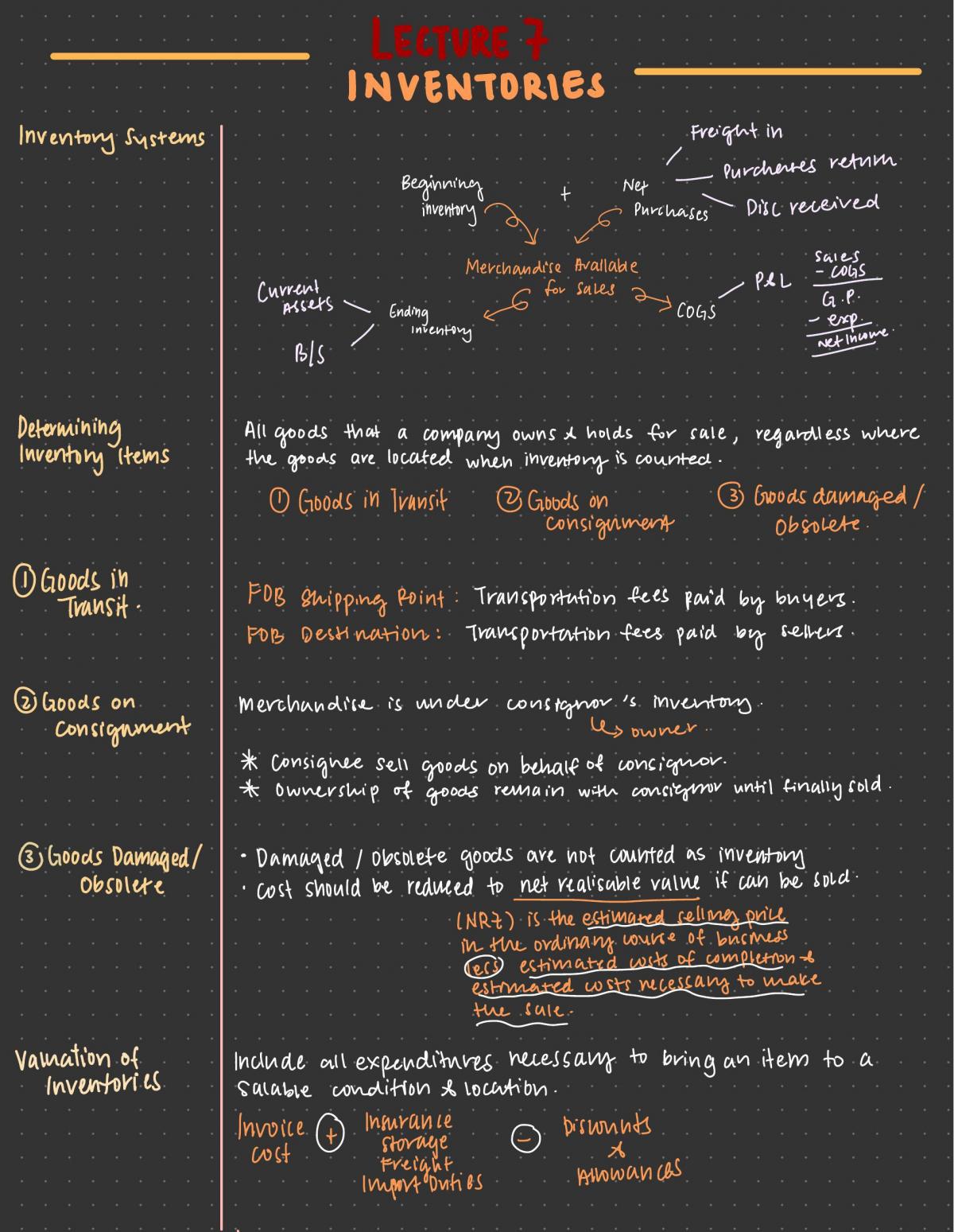 ACC 1014 notes - Page 22