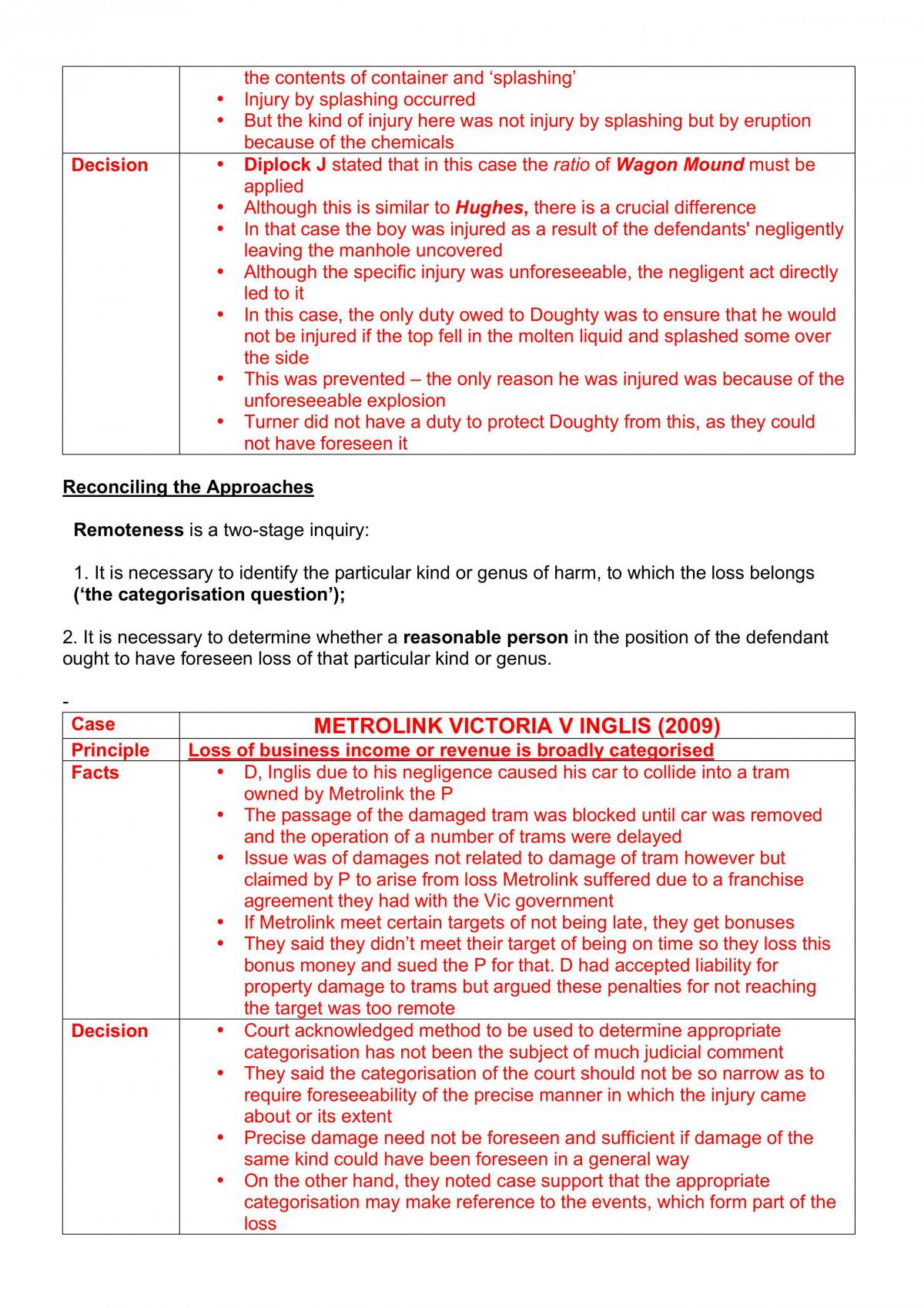 Torts B - Page 69