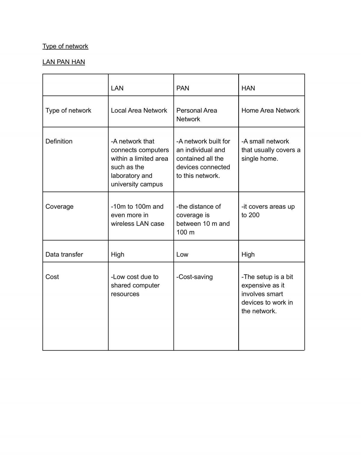 Website Documentation - Page 13