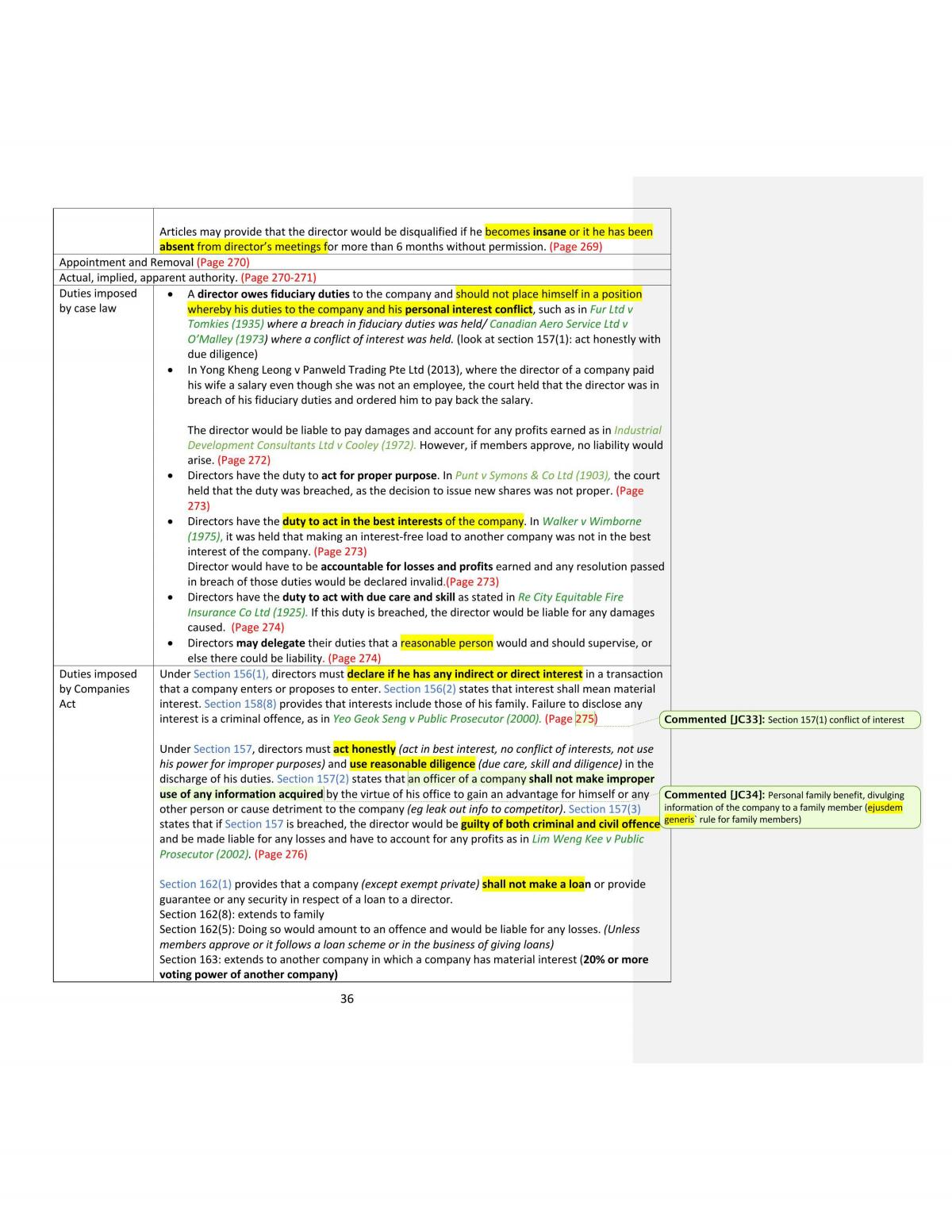 BSP1702 Notes - Page 36