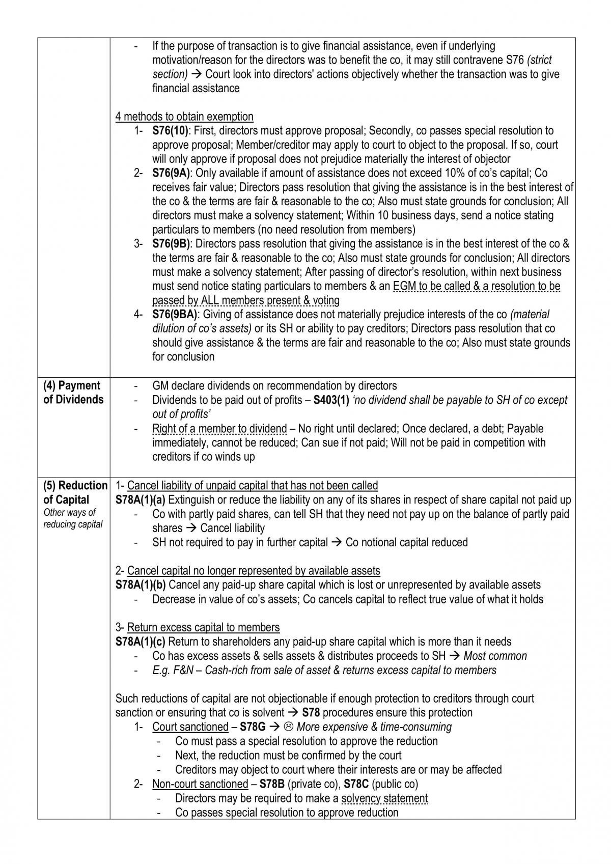 ACC3702 Notes - Page 27