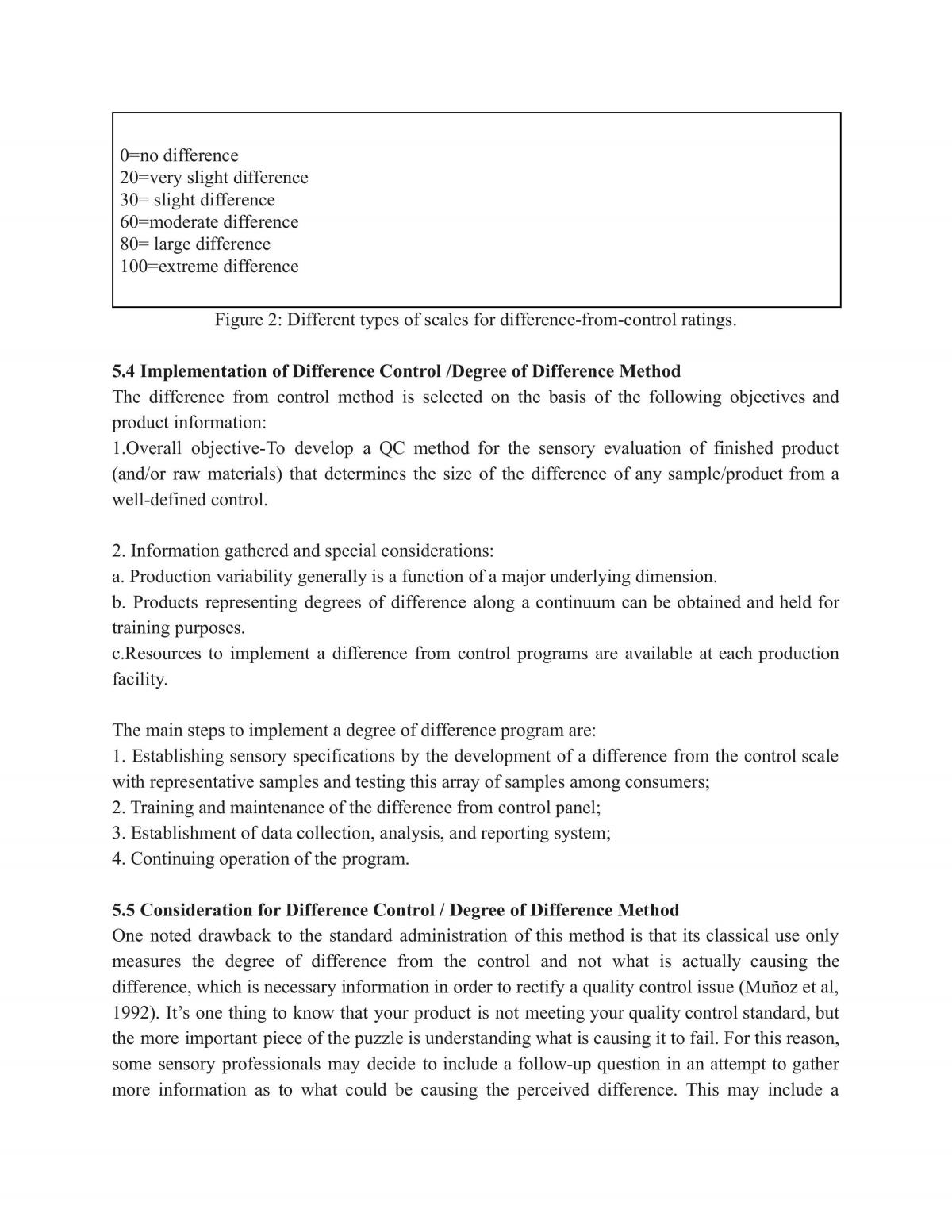 Sensory Evaluation in Quality Control - Page 15