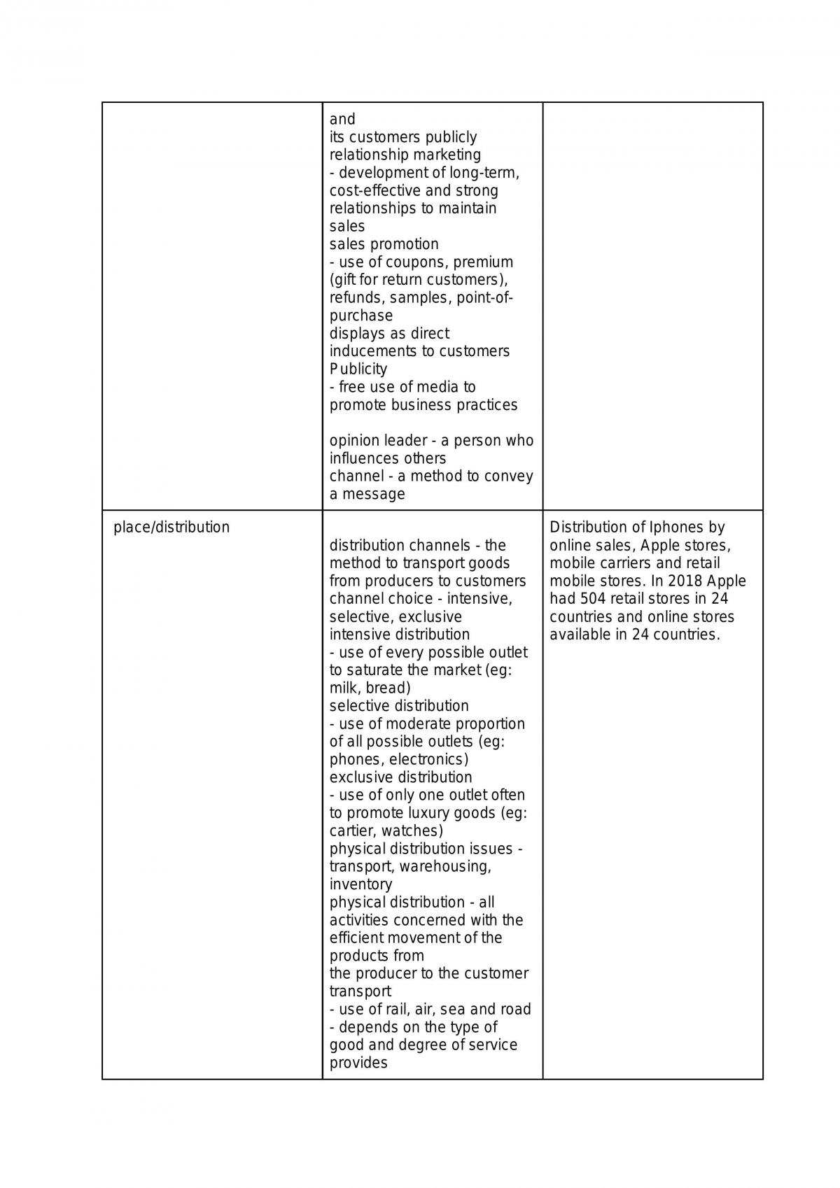 Marketing Notes - Page 19