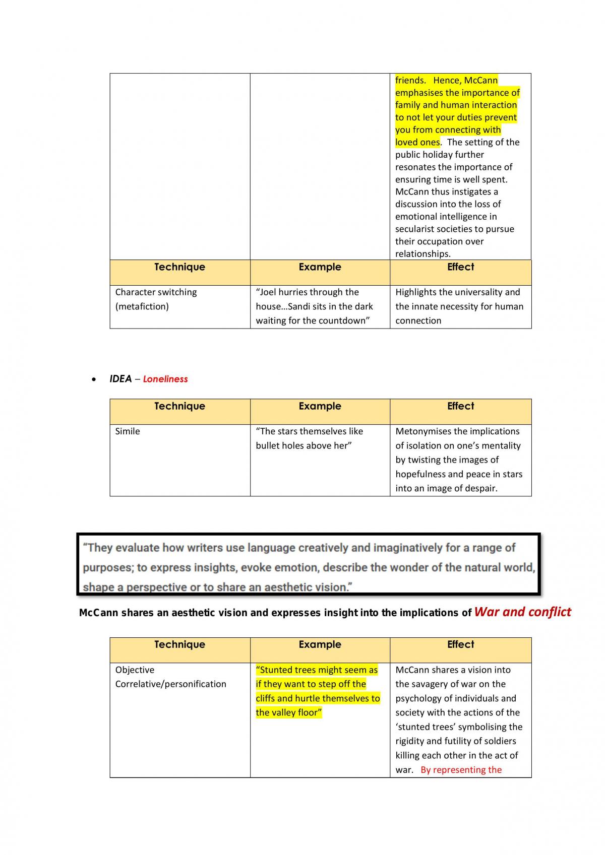 Coloum Macann notes - Page 3