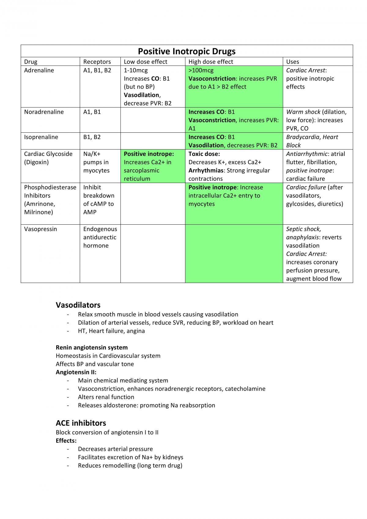 PARA2000 Summary Notes - Page 30