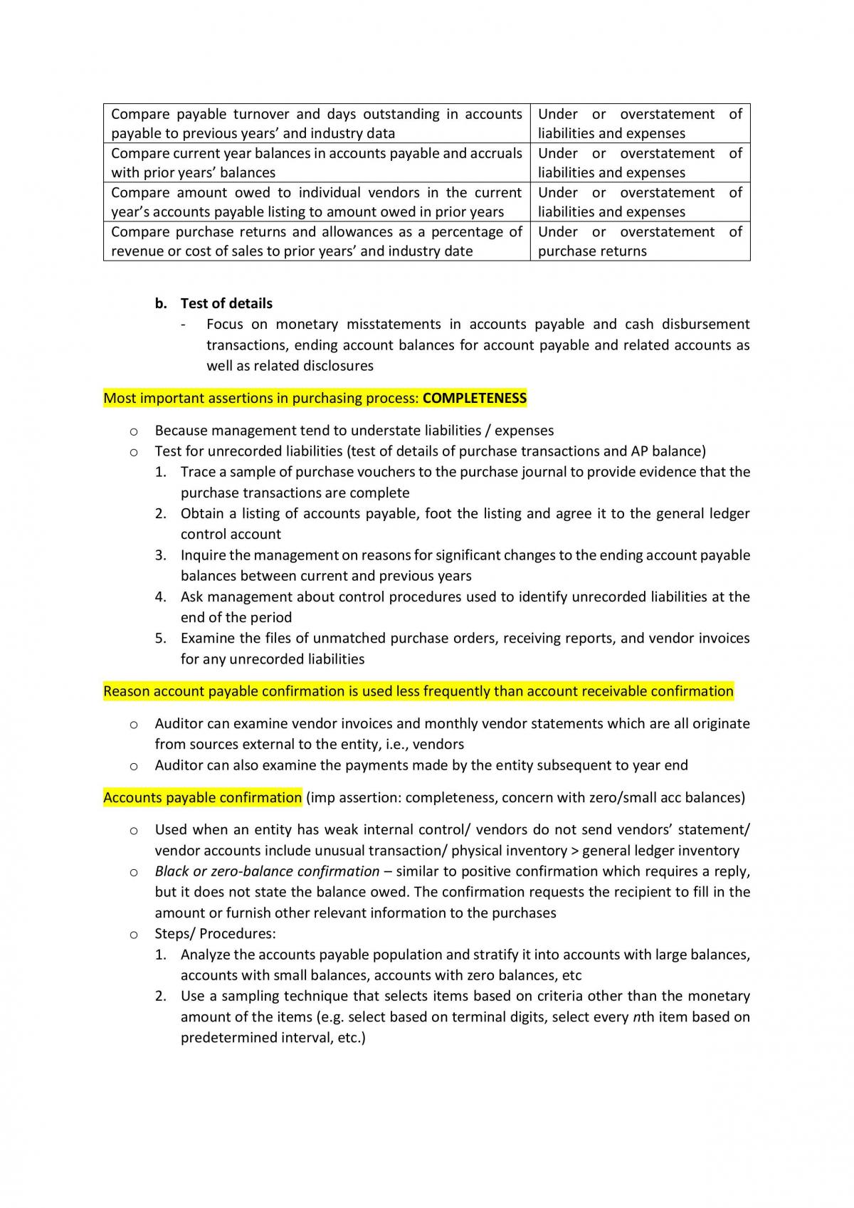 Auditing Summary - Page 15
