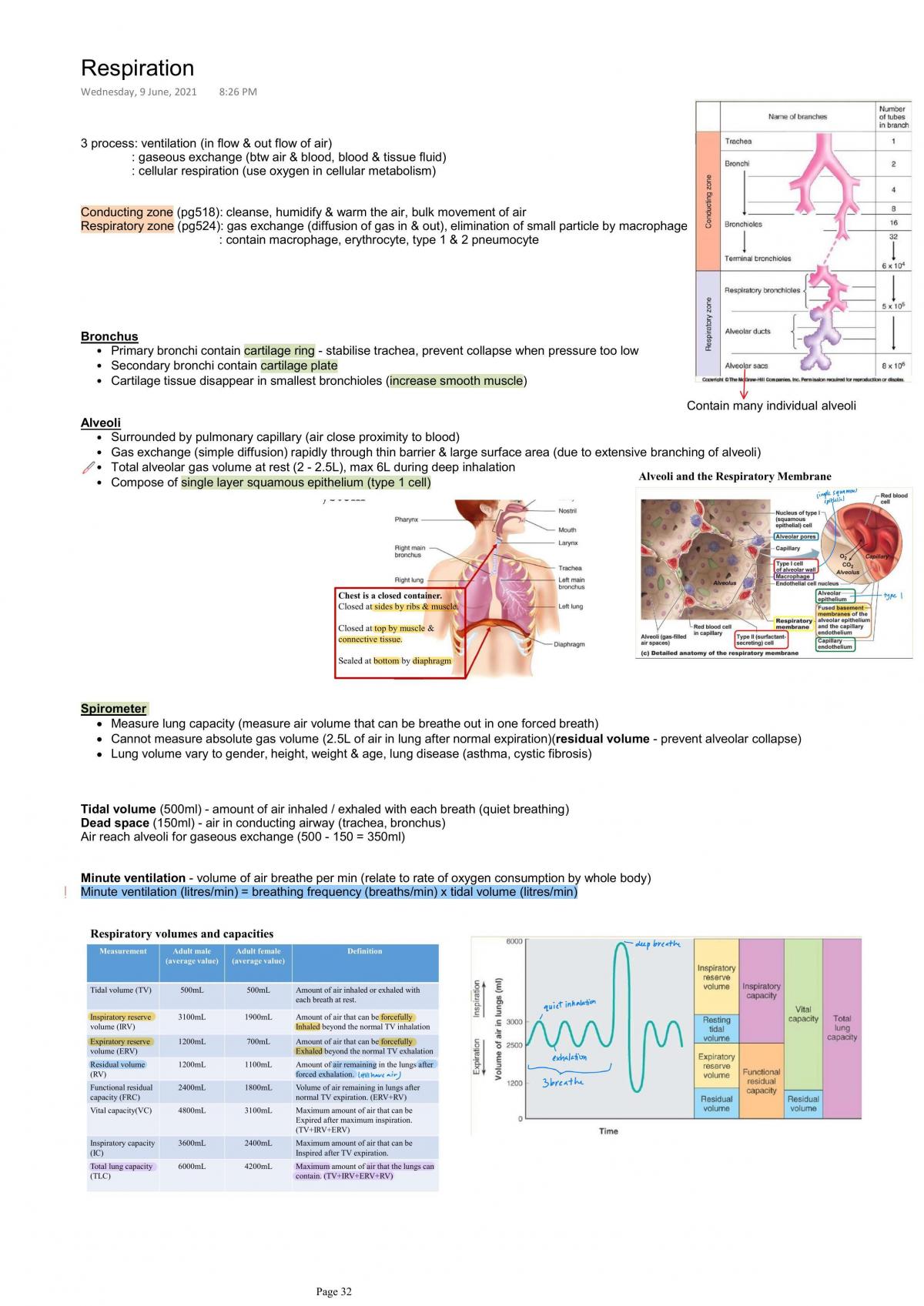 Study notes for PHY2820 - Page 32