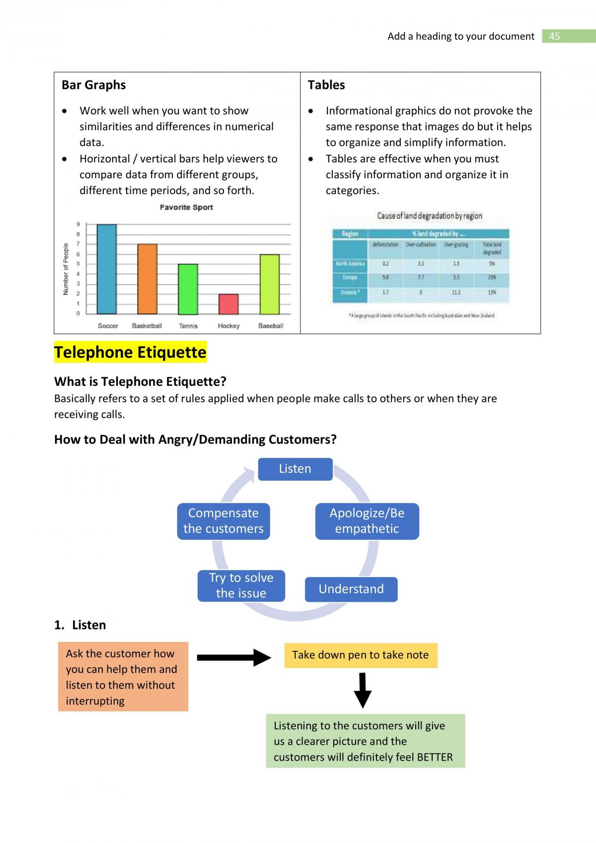 Workplace communication notes - Page 45