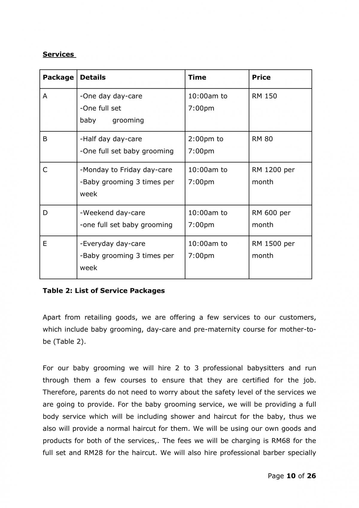 MODE: Develop an operations plan to establish and manage a new retail store in Malaysia  - Page 10