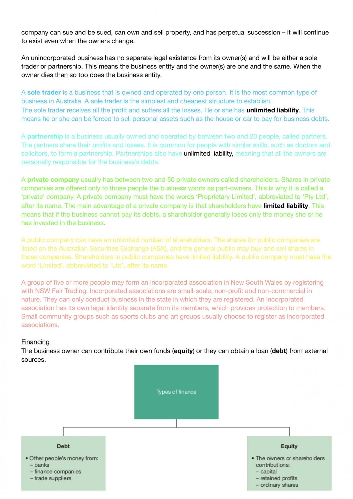 Business Studies Yearly Notes - Page 24