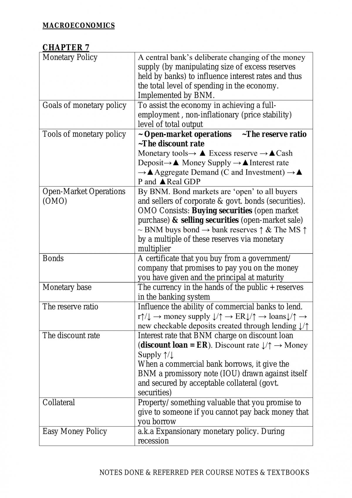 Study Notes - Macroeconomics - Page 22