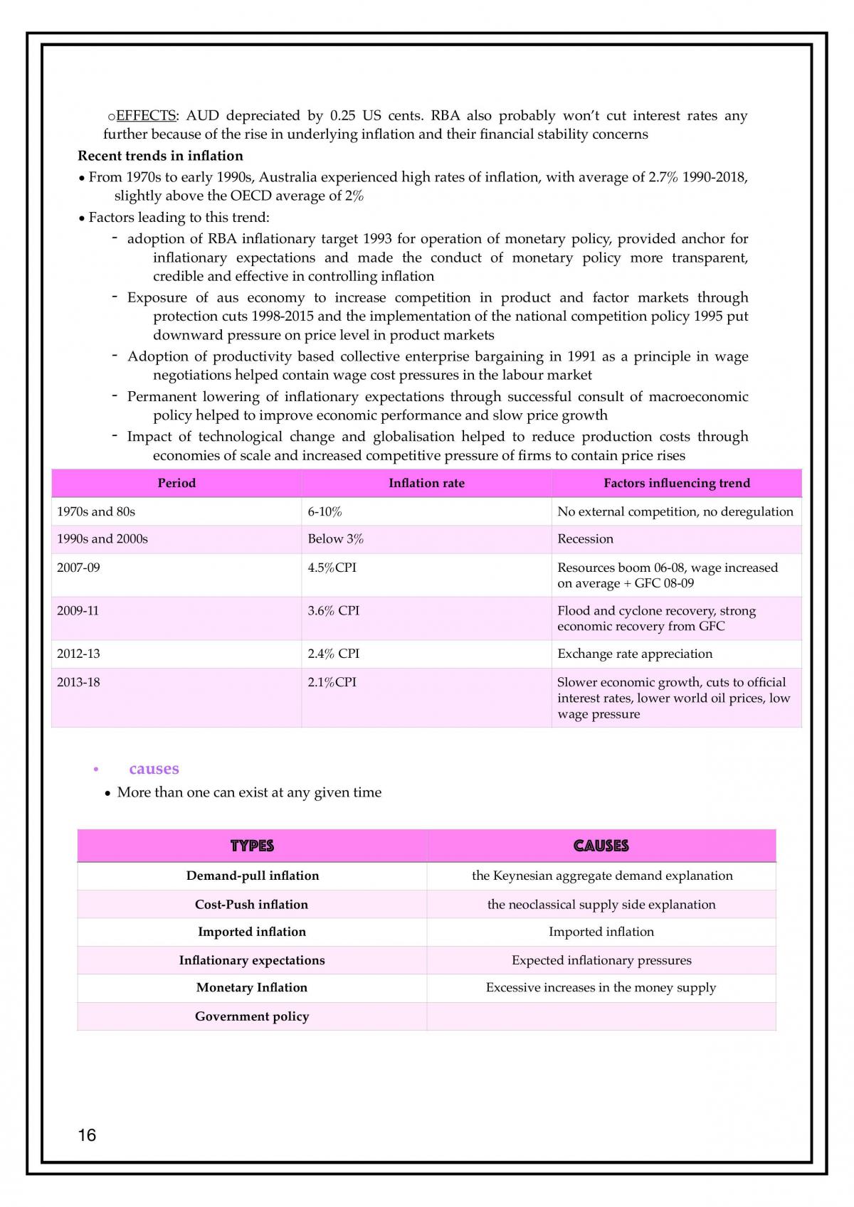 Economic Issues Complete Notes  - Page 16