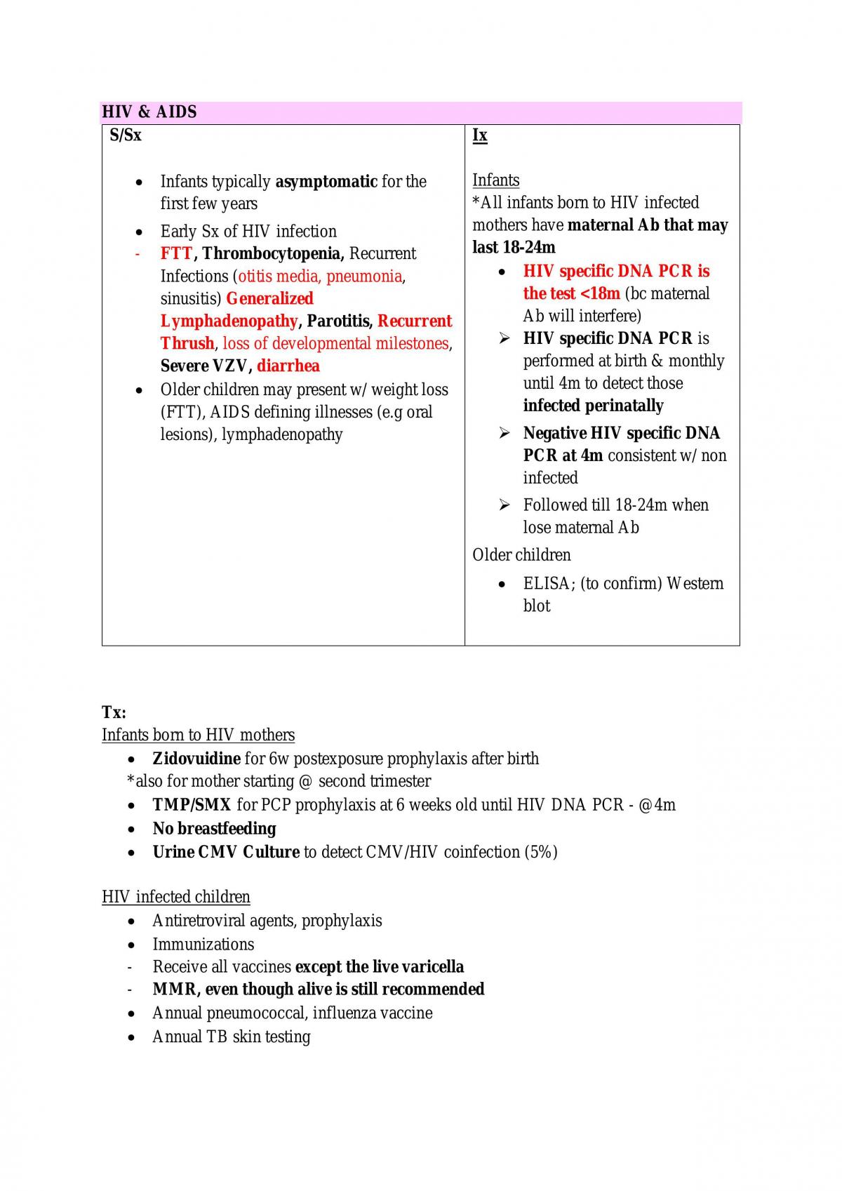 Complete Pediatric Notes  - Page 33