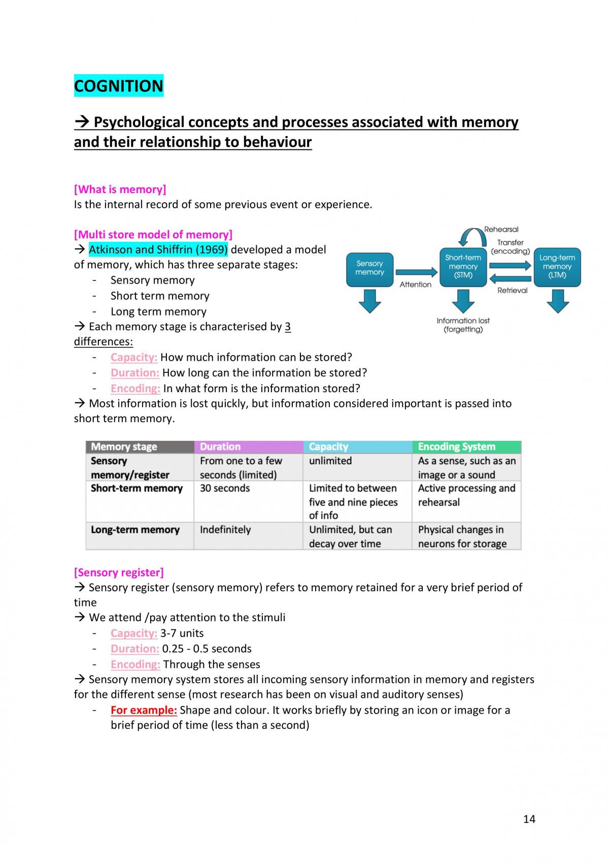 Psychology Semester One Exam notes  - Page 14
