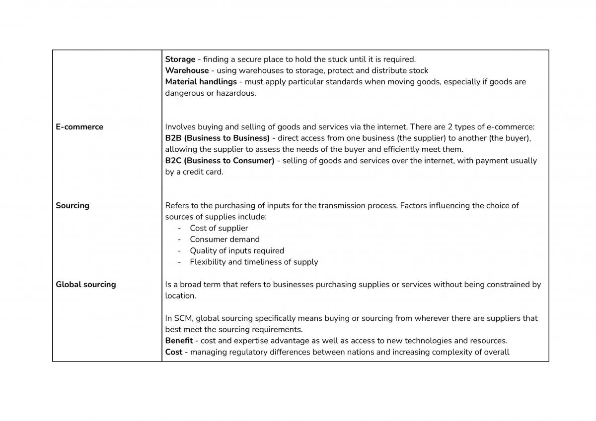 Operation - Full Topic Notes - Page 15