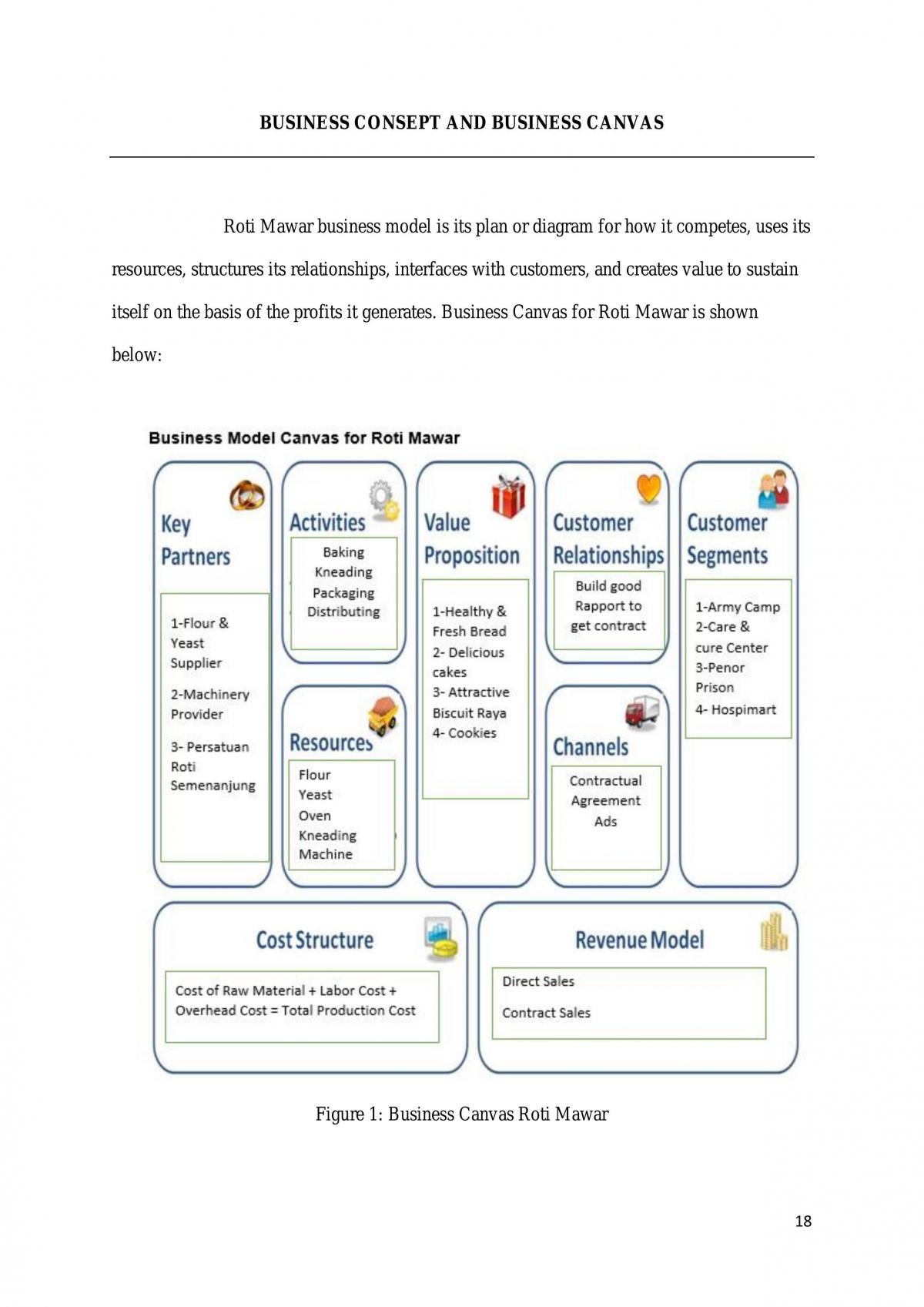 Analysis of SME - Page 18
