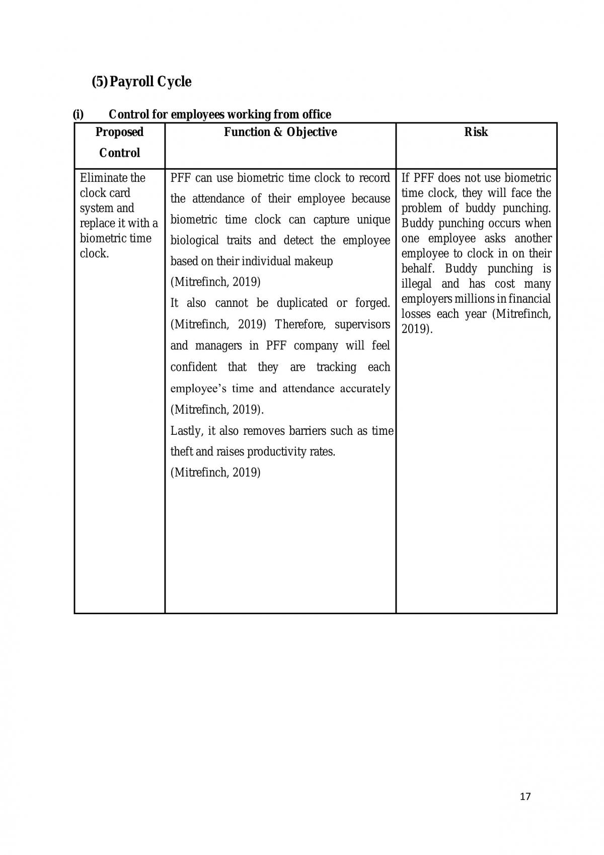 BBDF2033 Fundamentals of Auditing Research Assignment - Page 17