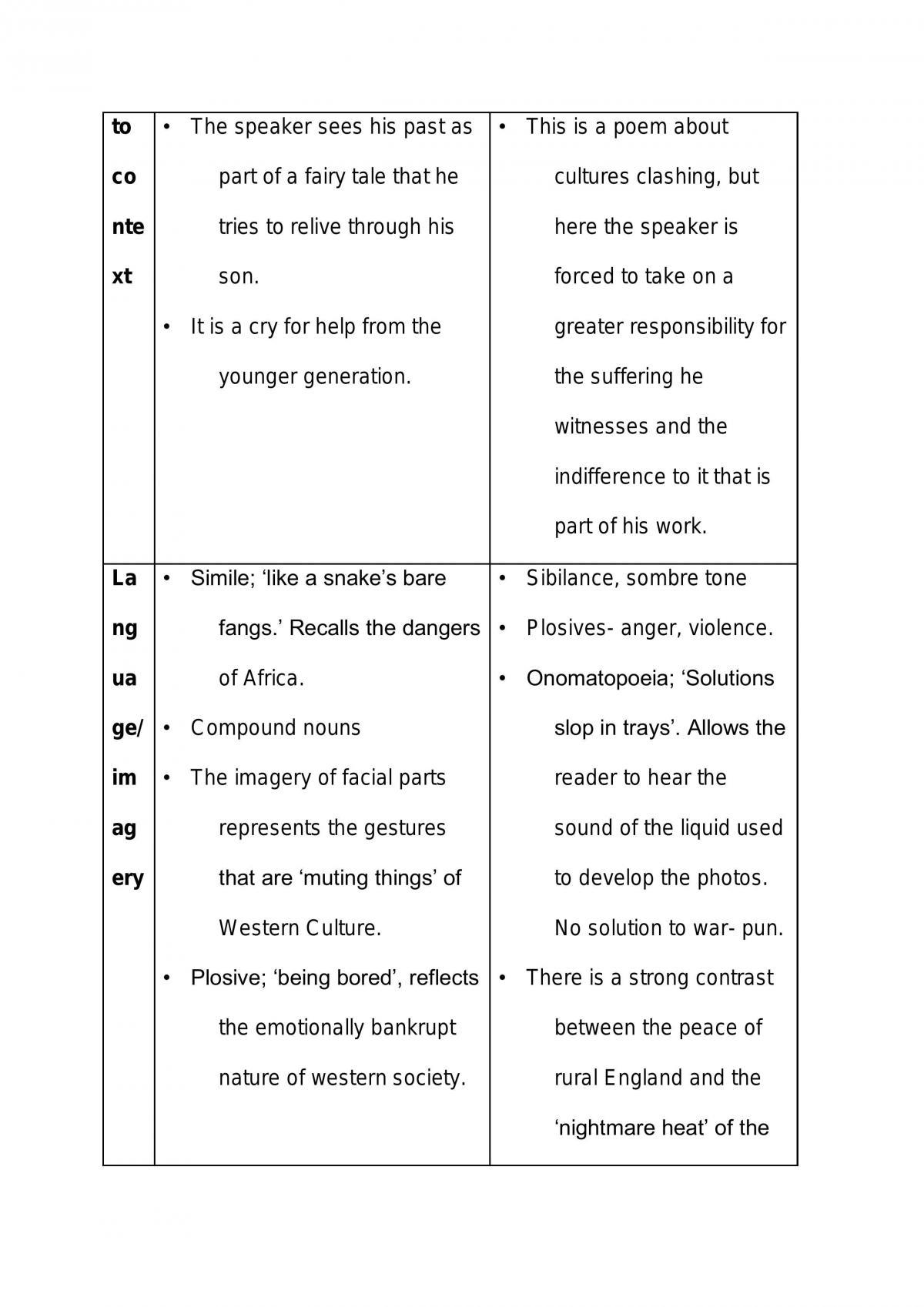English notes - anthology section C - Page 18