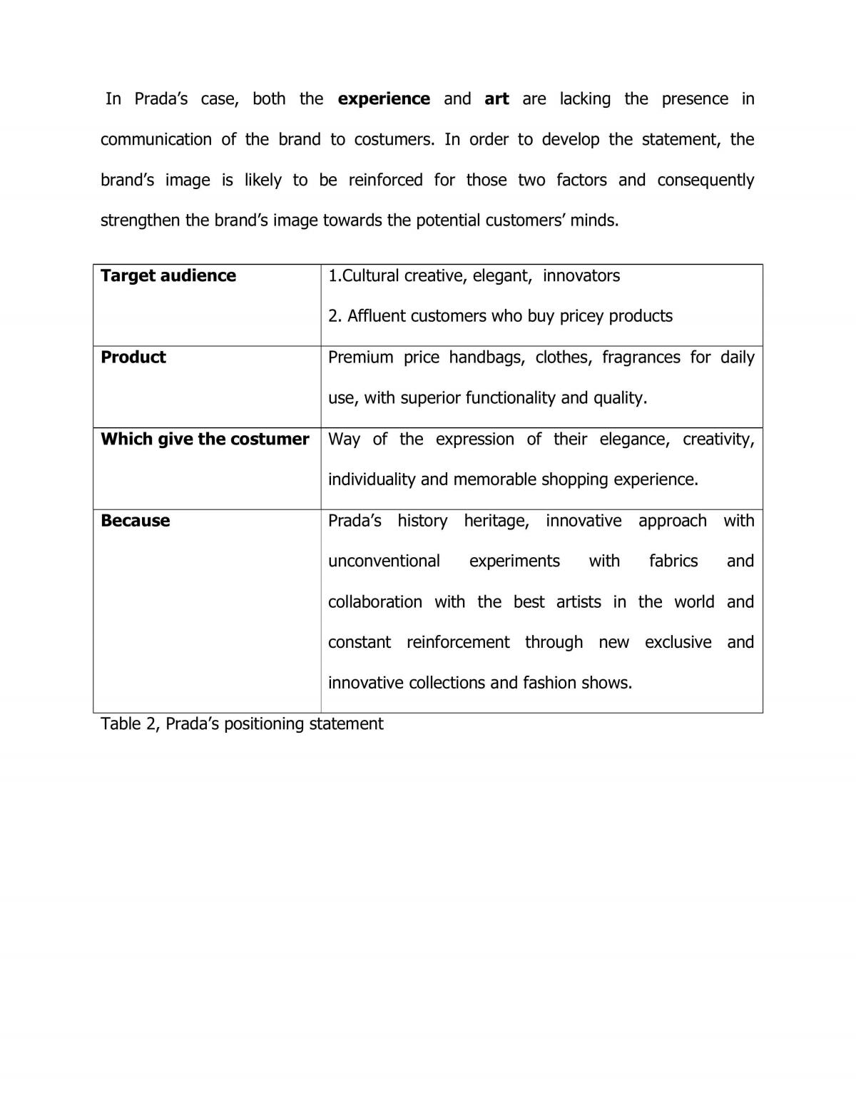 Analysis of Prada  - Page 13