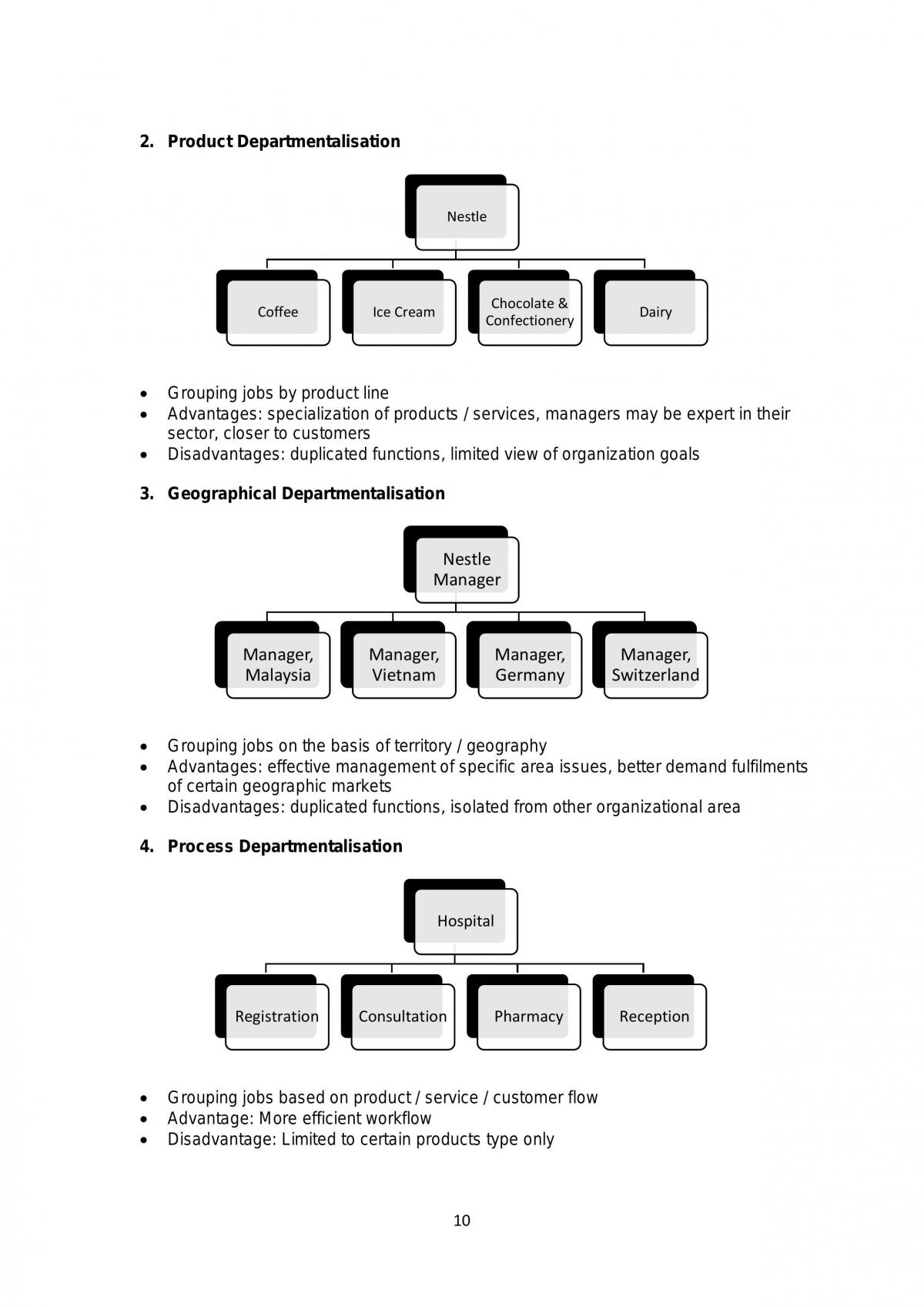 Managing Business Notes - Page 11