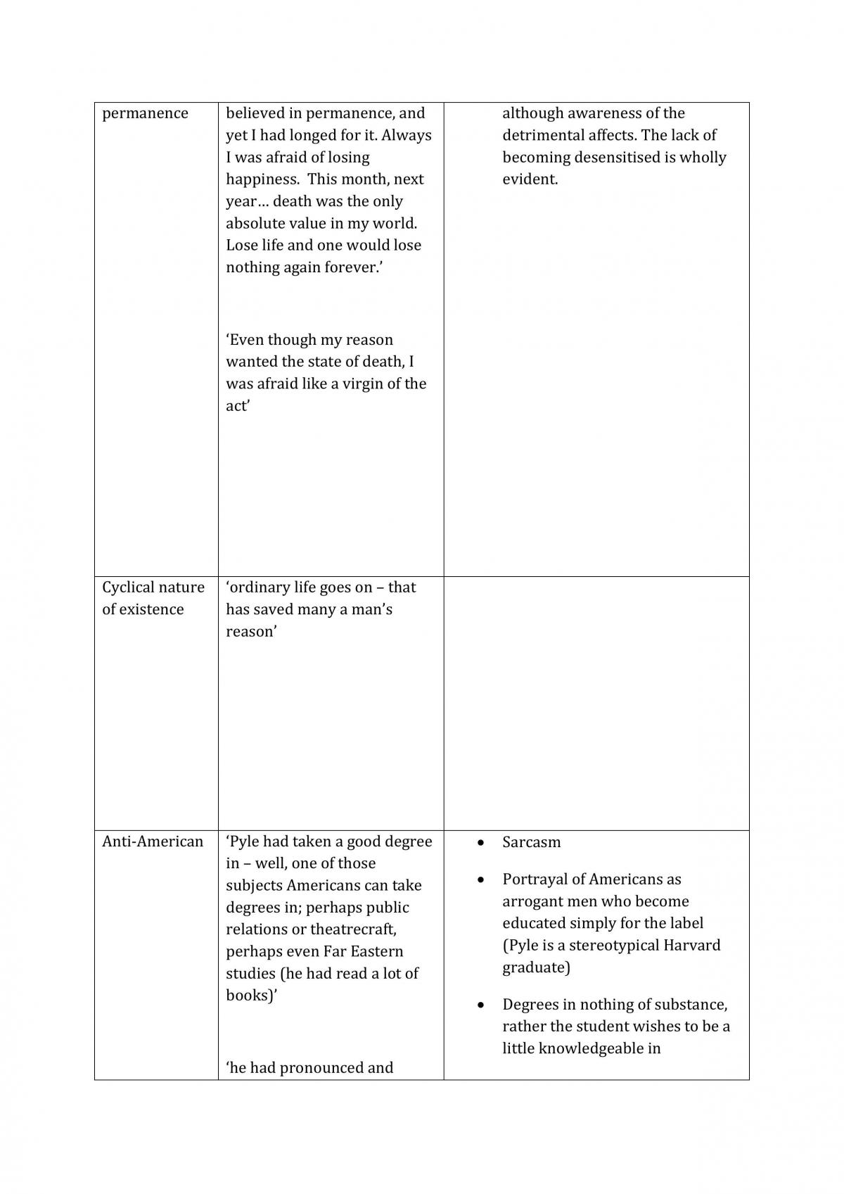 After The Bomb - Complete Study notes regarding texts - Page 17