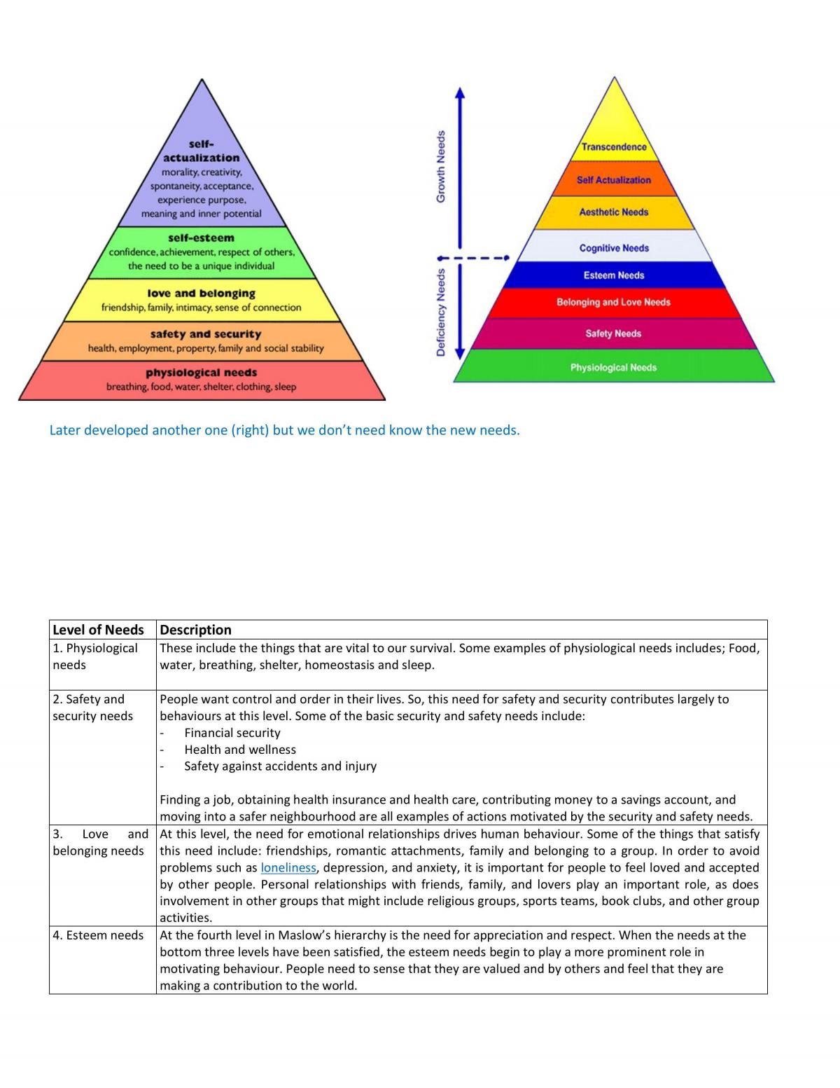 Psychology notes unit 3&4 - complete course - Page 51