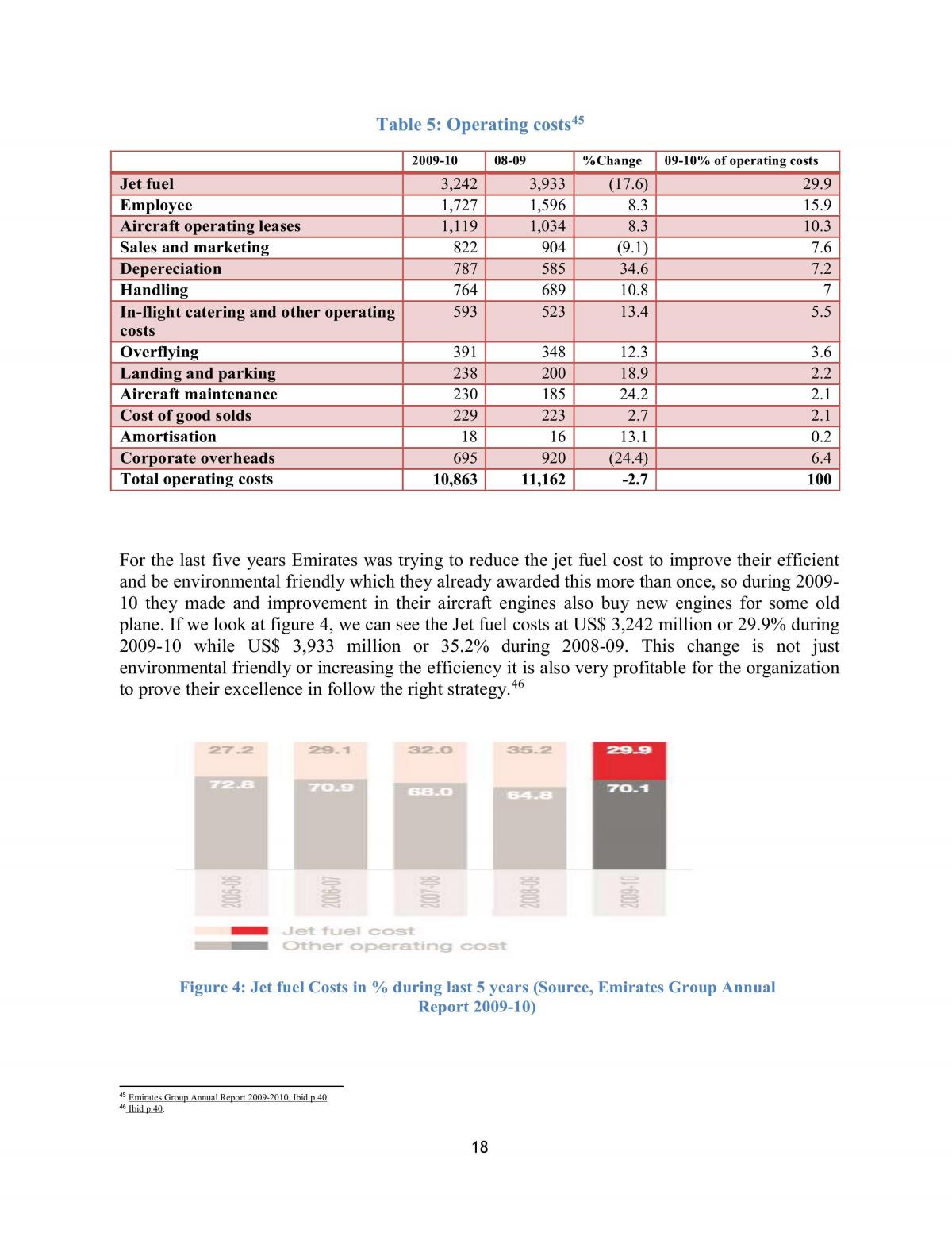 Analysis of luxury airline (Emirates airway and competitor) - Page 15
