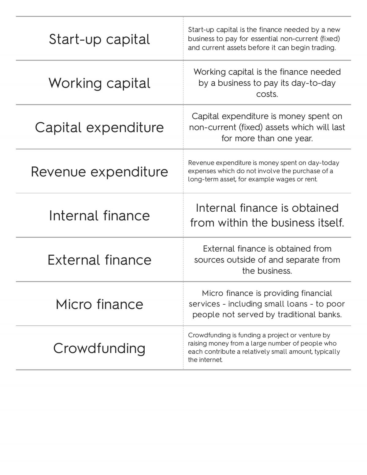Flashcards - Page 25
