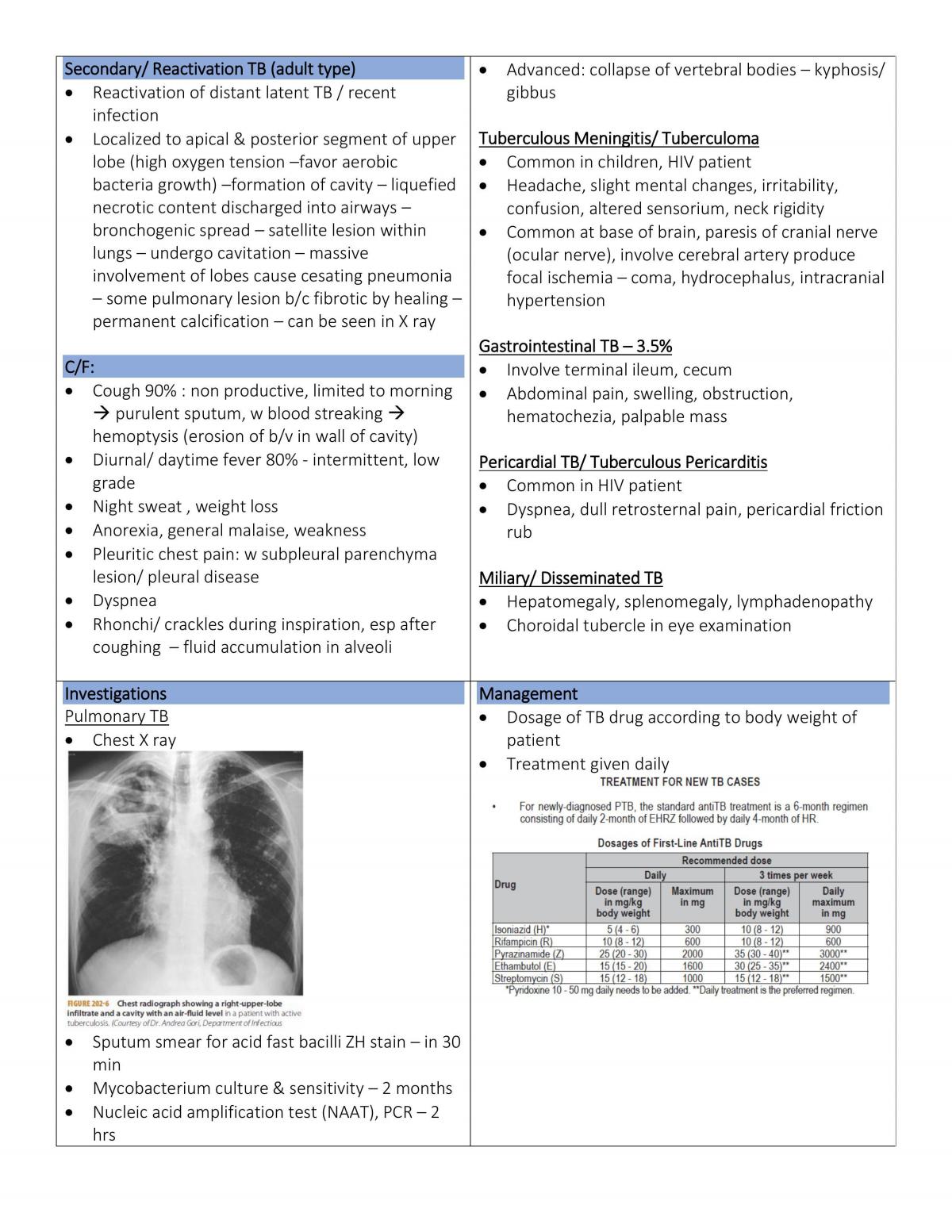 Respiratory diseases - Page 18