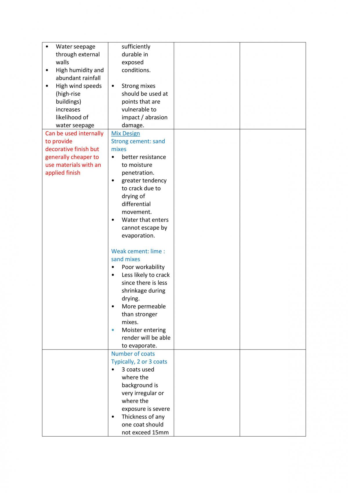 Introduction to Measurement Final Notes - Page 27