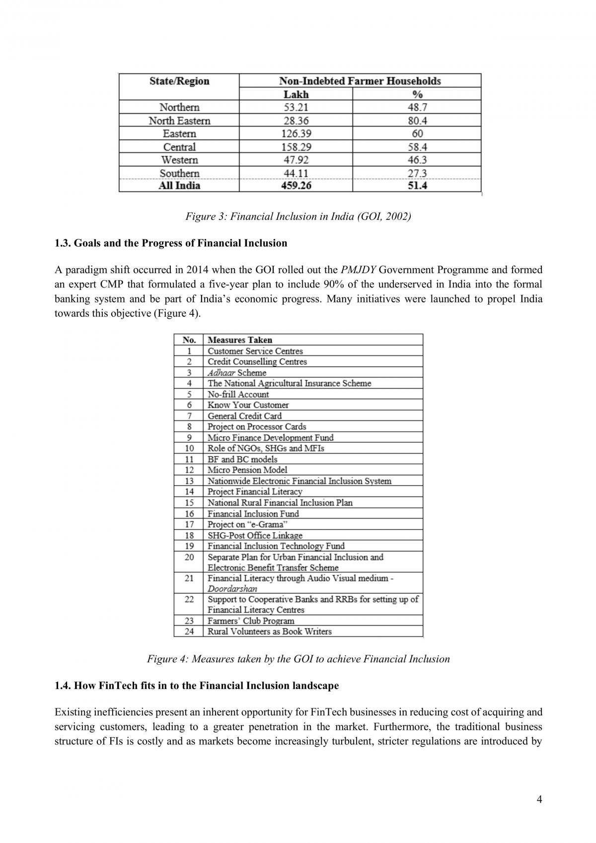 FIN4721 Project - Page 3